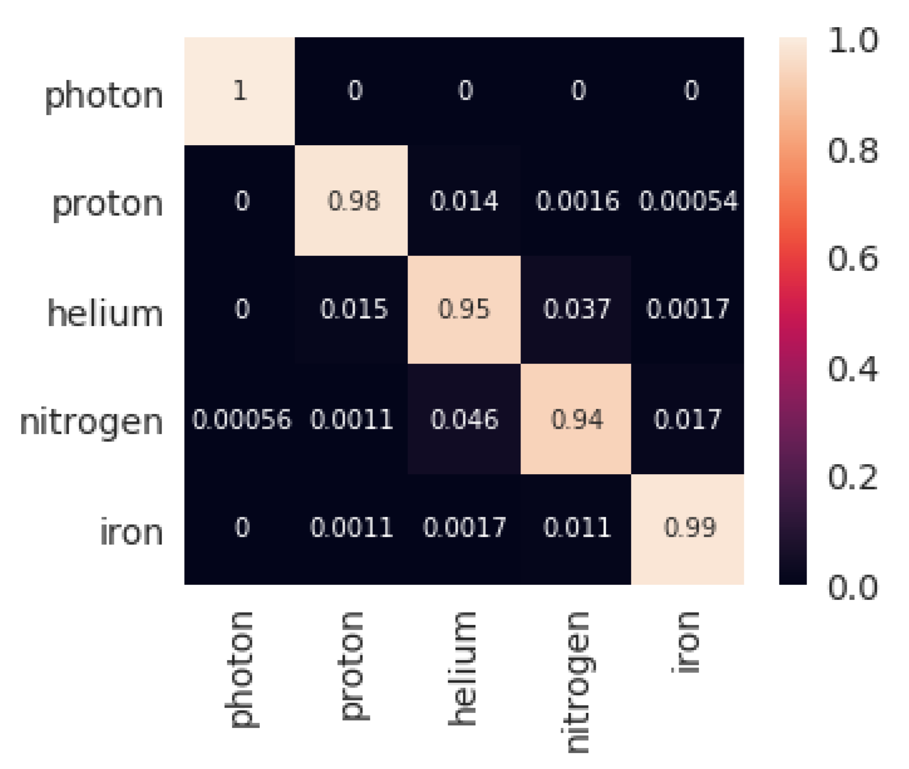 Entropy 22 00998 g001 Entropy 22 00998 g001