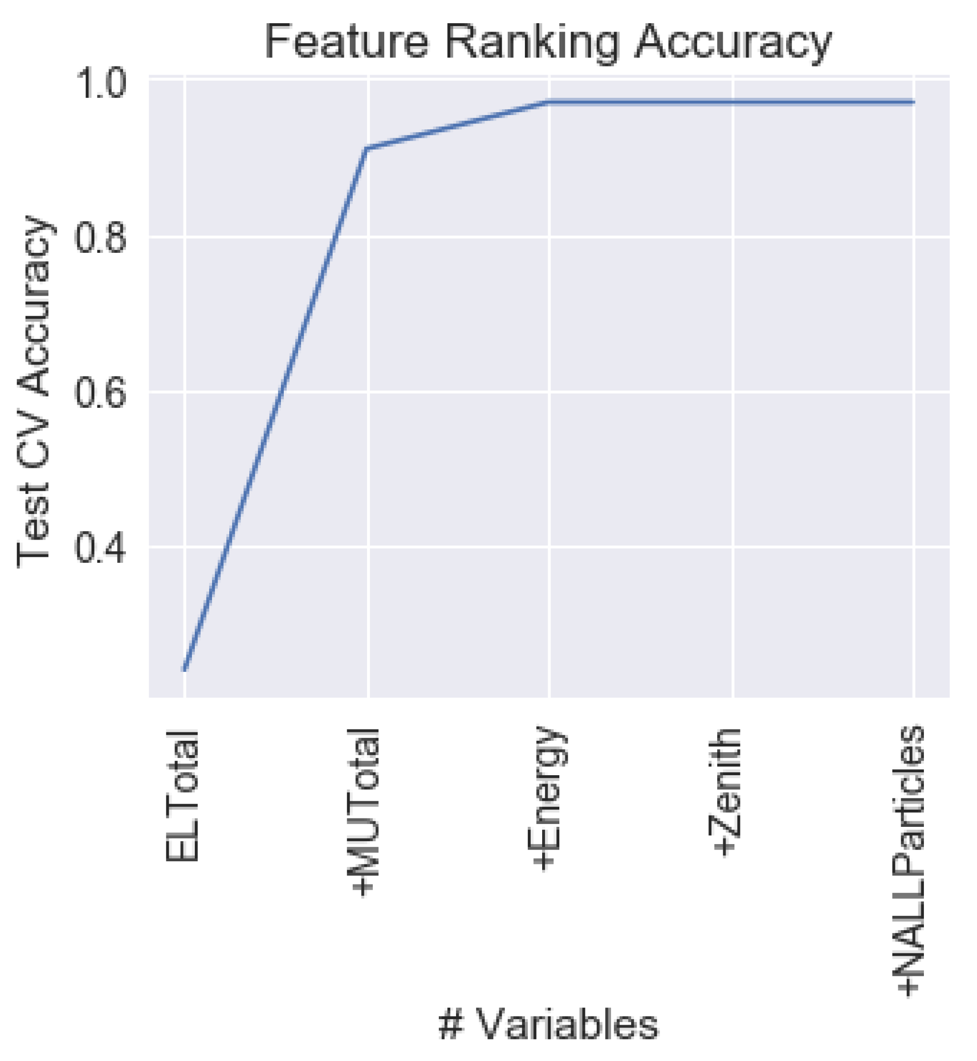 Entropy 22 00998 g003 Entropy 22 00998 g003