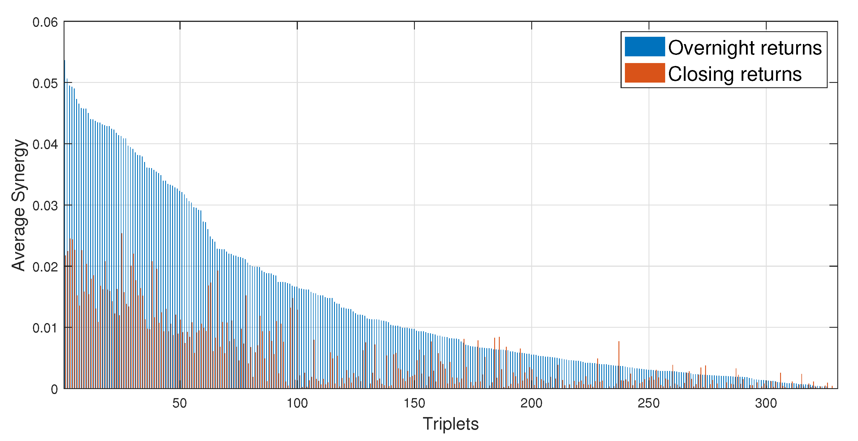 Entropy 22 01000 g004