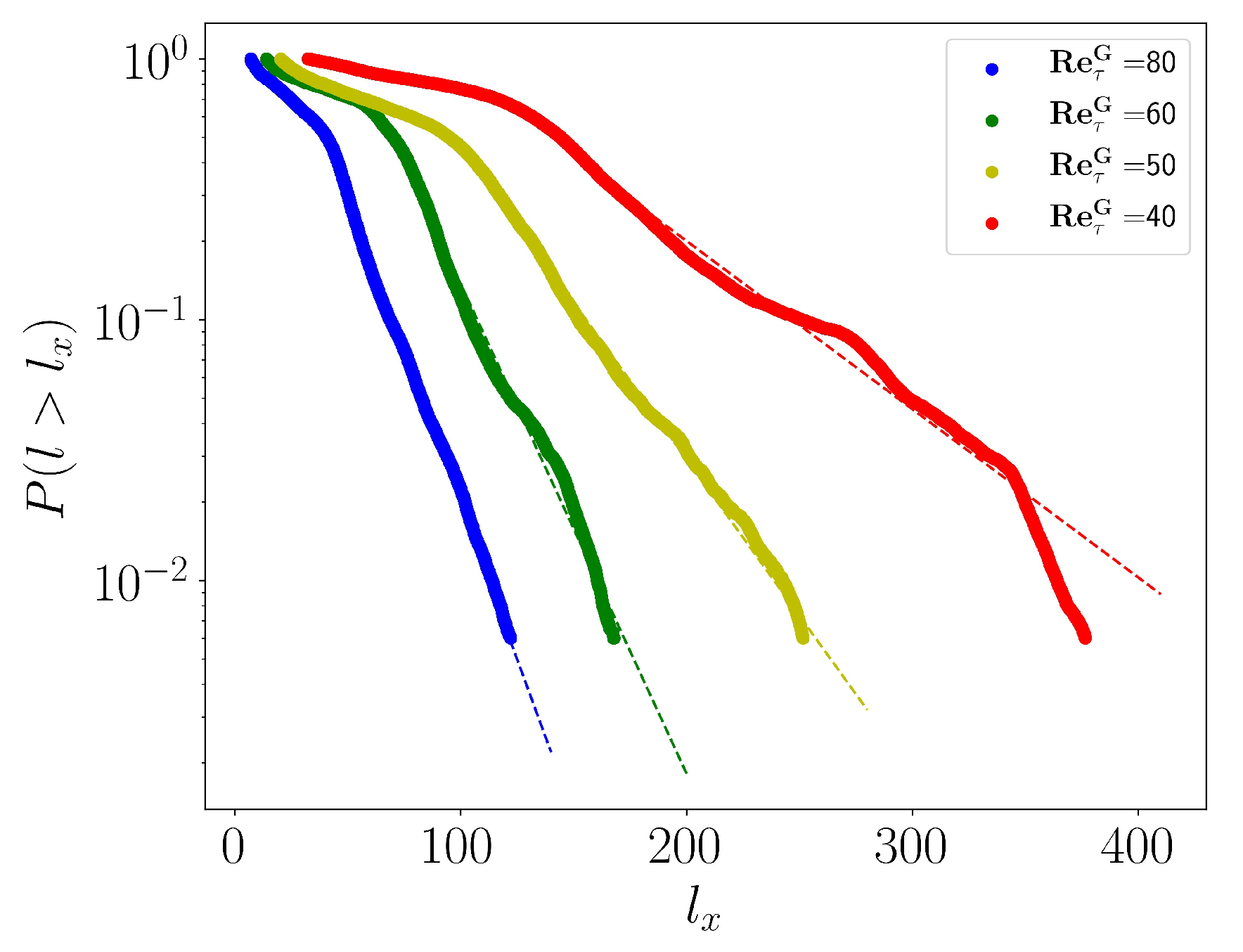 Entropy 22 01001 g003