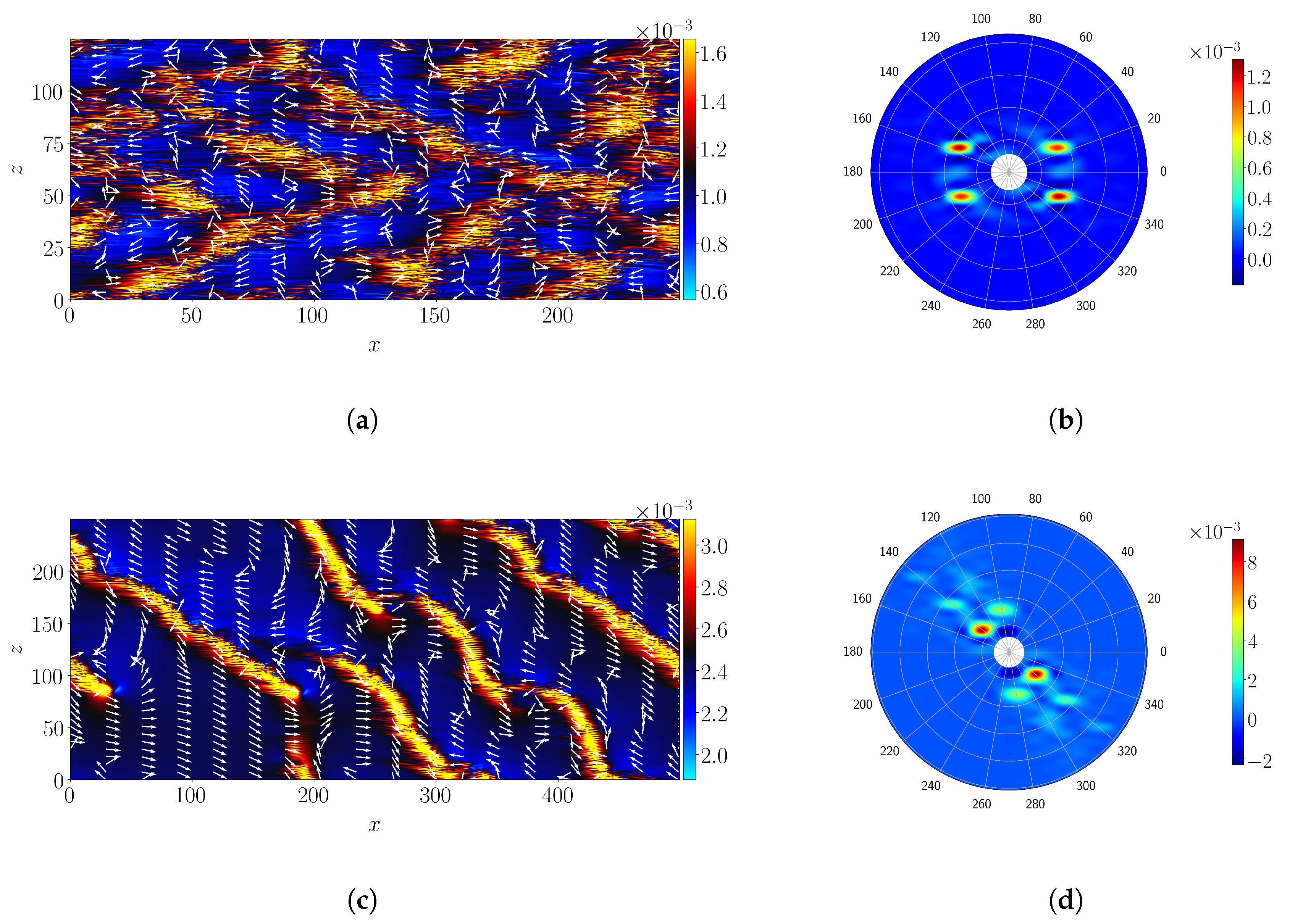 Entropy 22 01001 g004