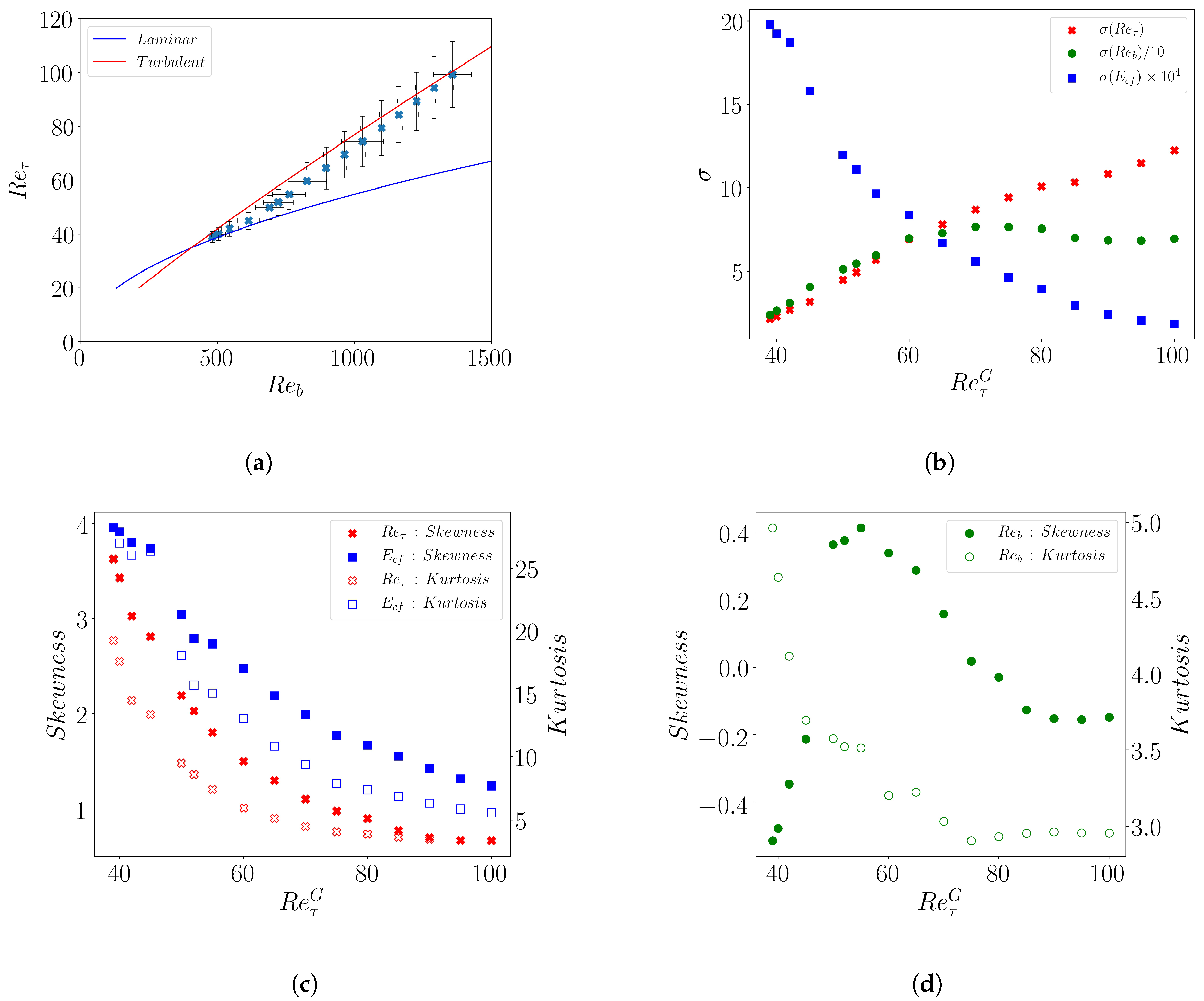 Entropy 22 01001 g010a