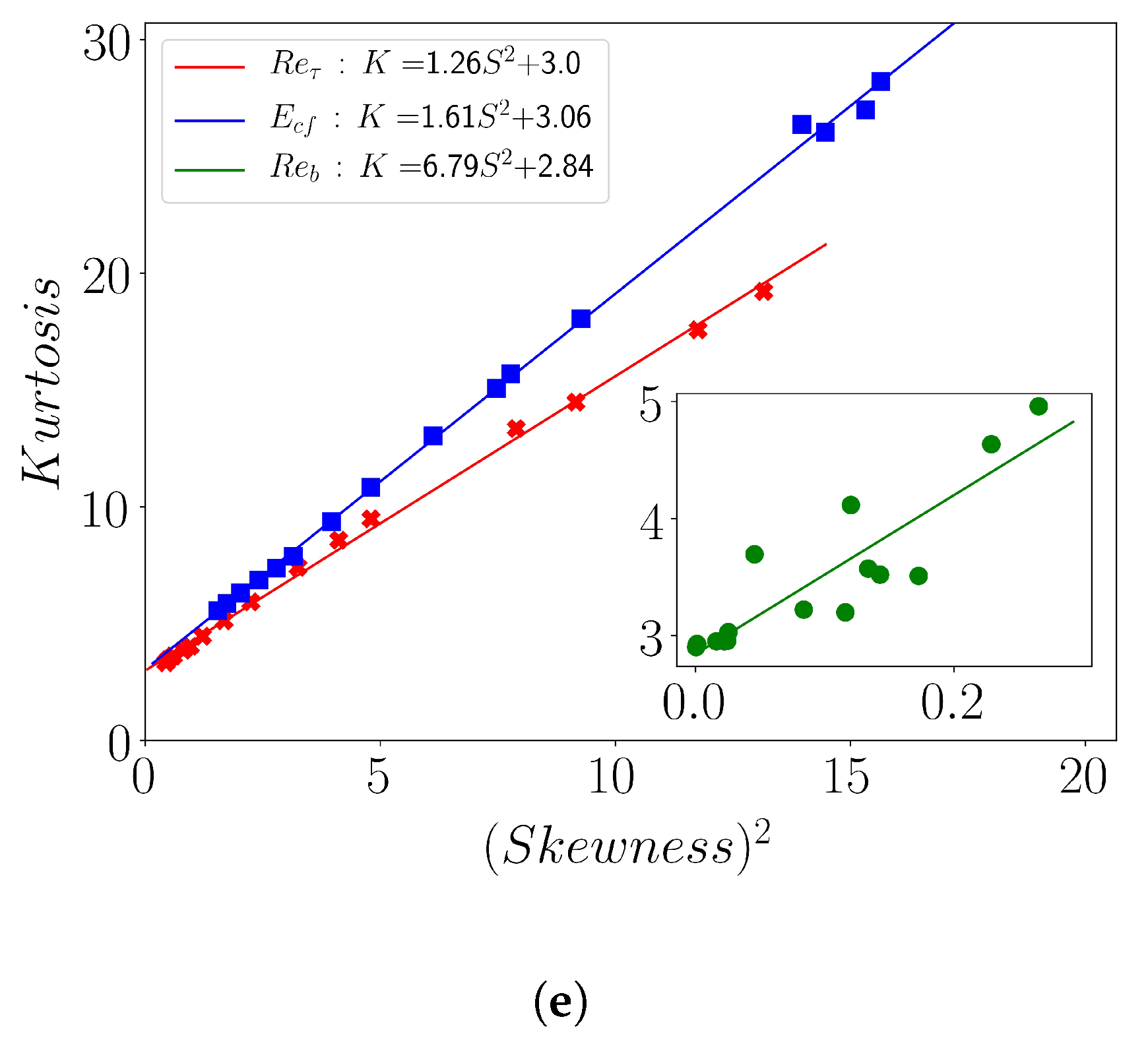 Entropy 22 01001 g010b