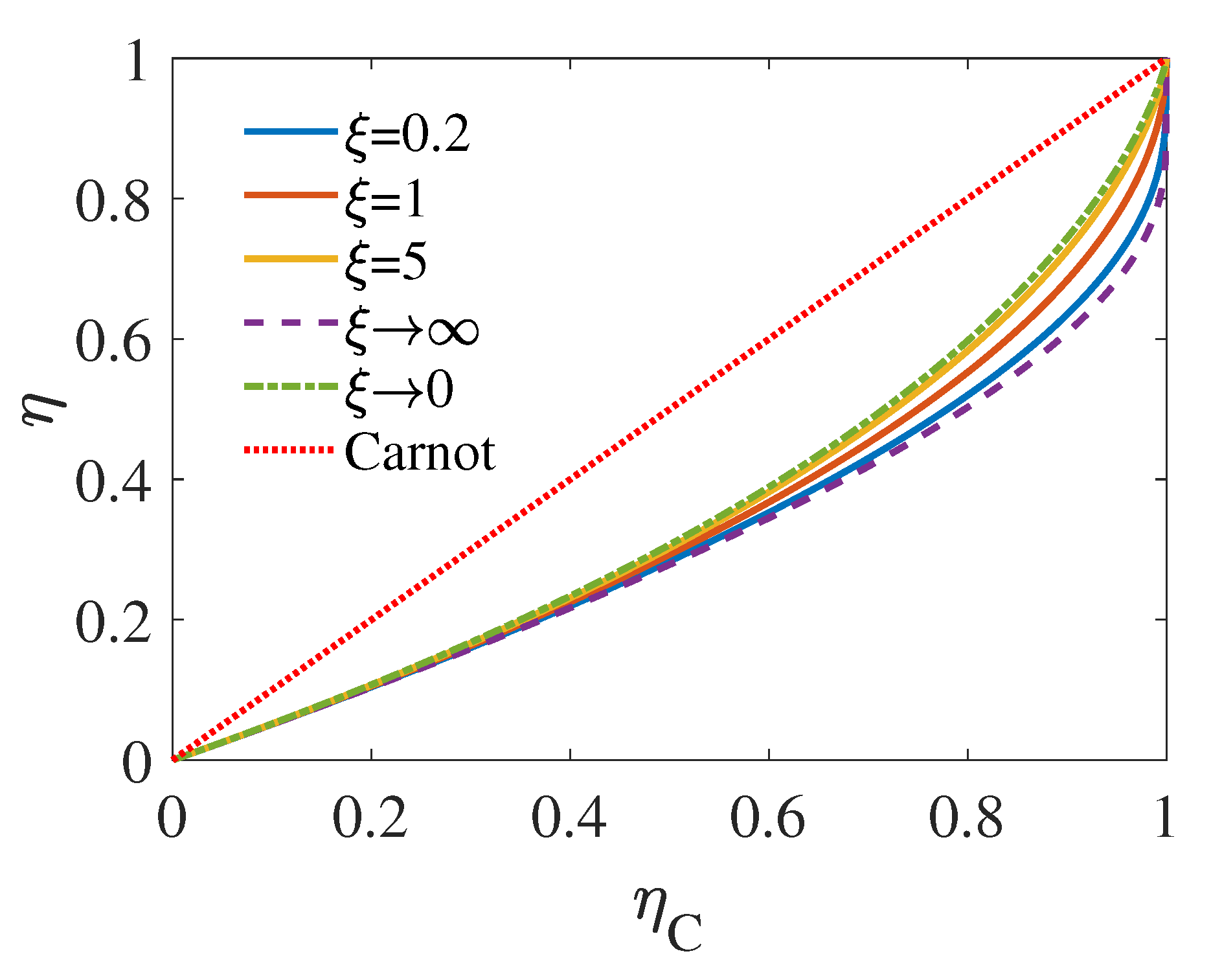 Entropy 22 01002 g002 Entropy 22 01002 g002