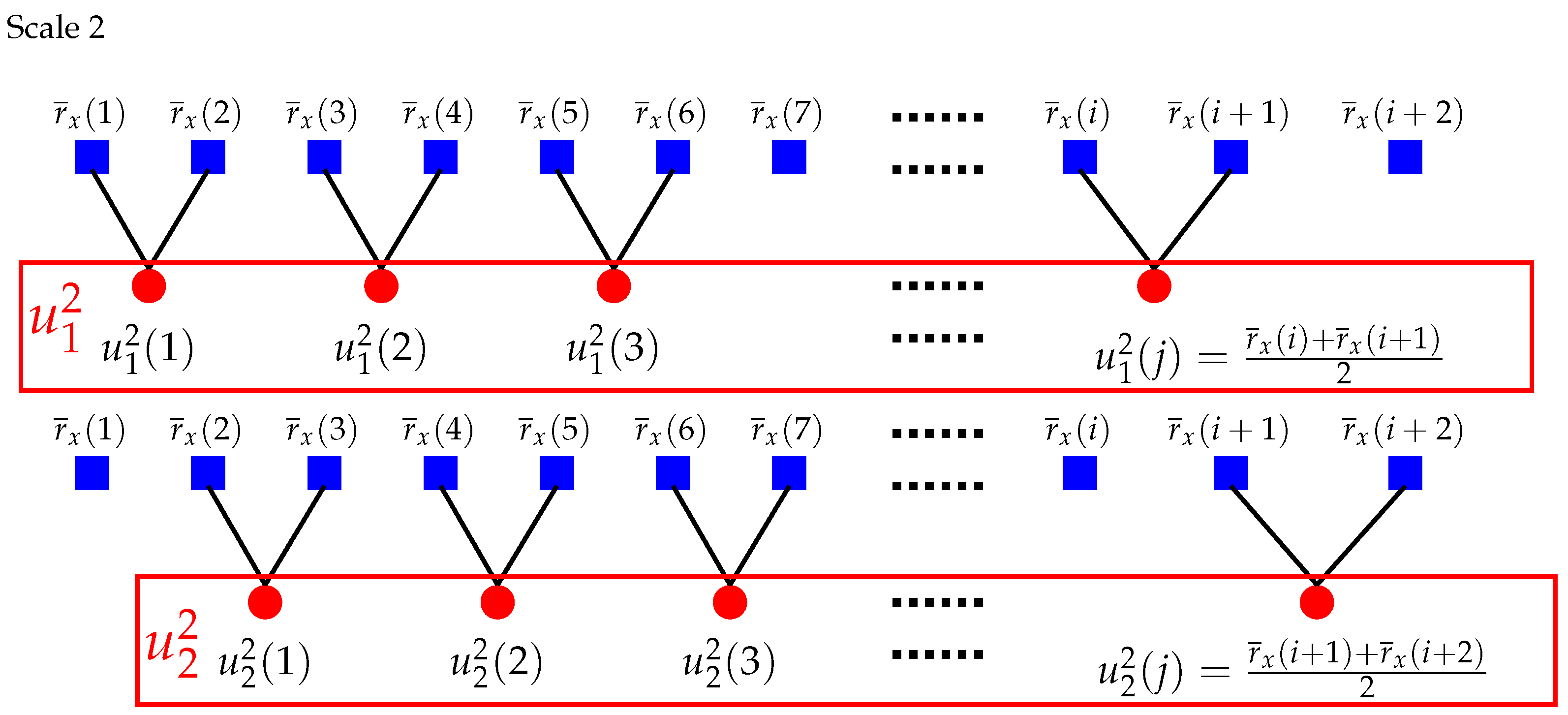 Entropy 22 01003 g001 Entropy 22 01003 g001