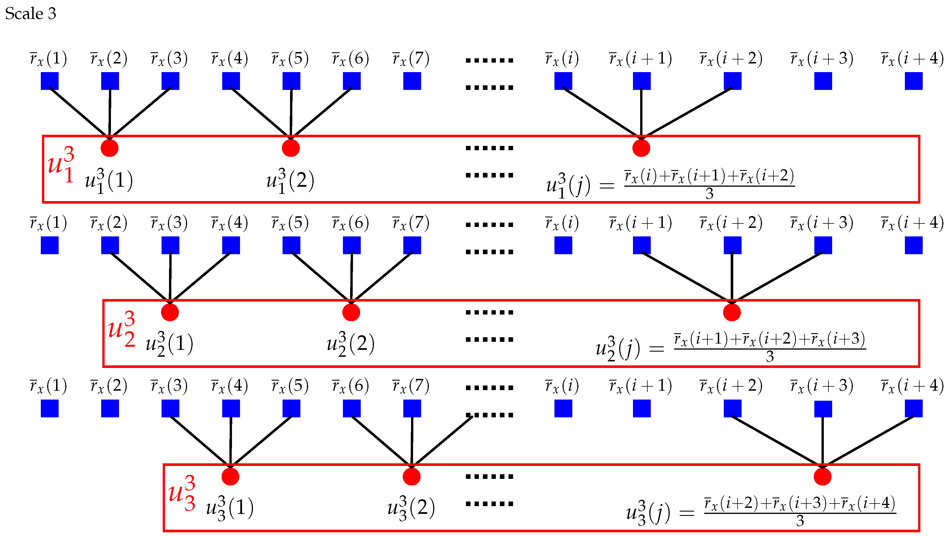 Entropy 22 01003 g002 Entropy 22 01003 g002