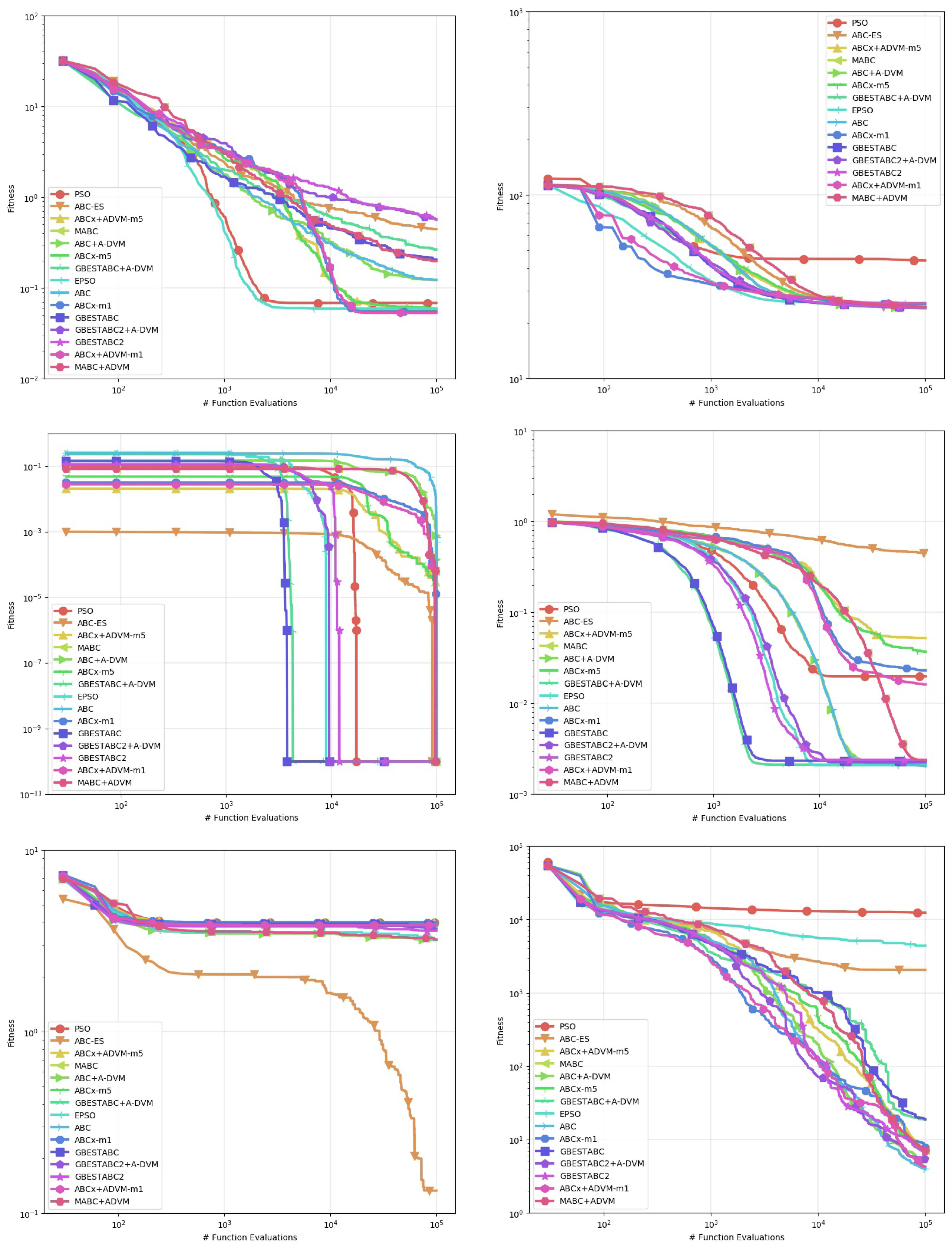 Entropy 22 01004 g001