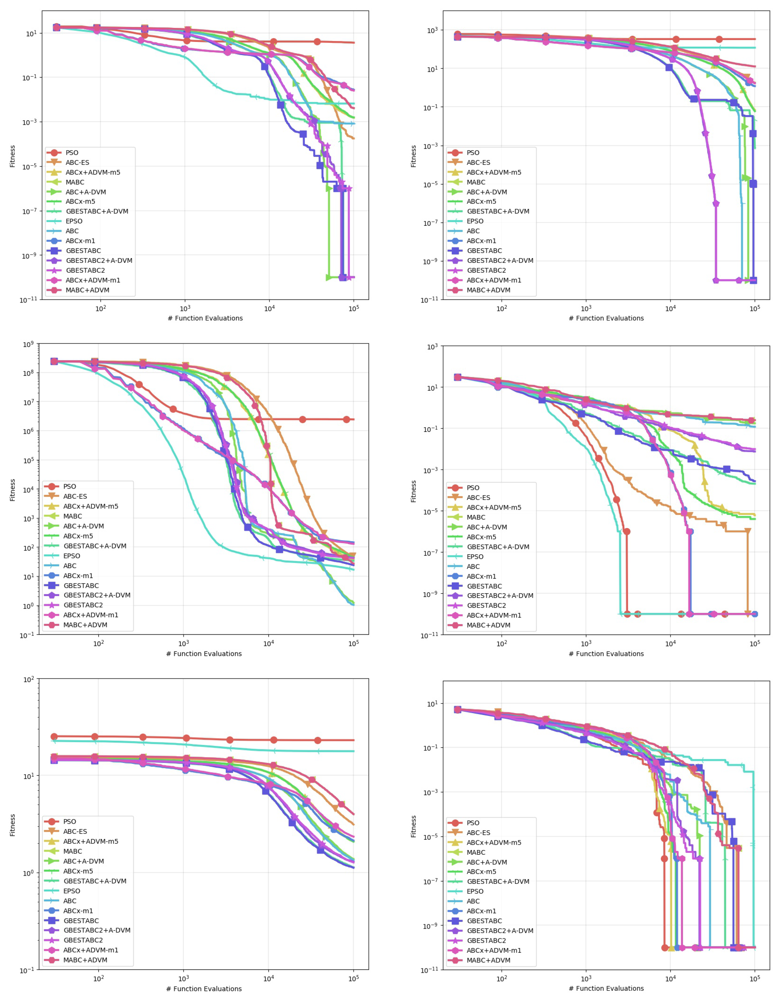 Entropy 22 01004 g002