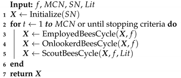 Entropy 22 01004 i001