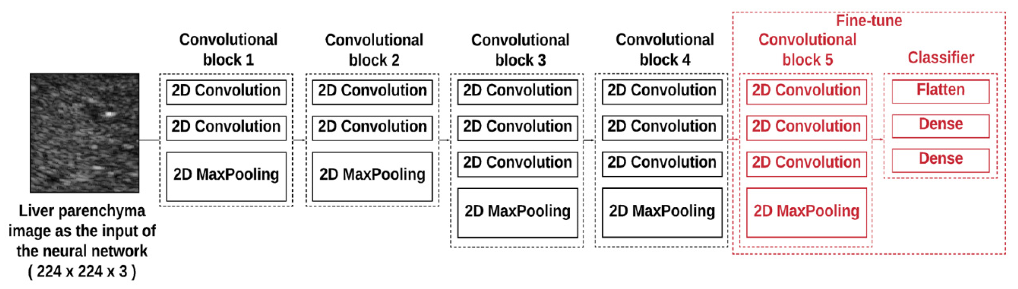 Entropy 22 01006 g002 Entropy 22 01006 g002