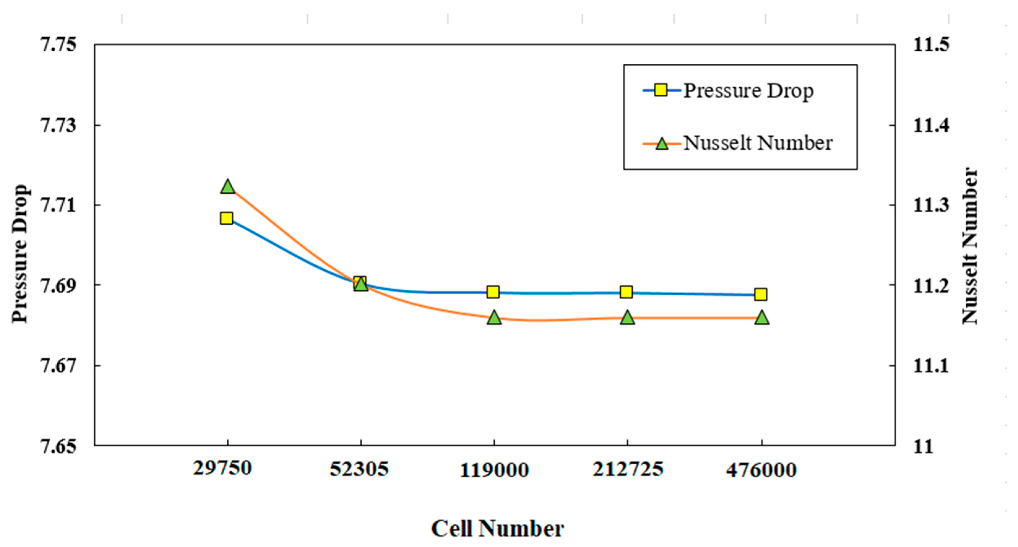 Entropy 22 01008 g003 Entropy 22 01008 g003