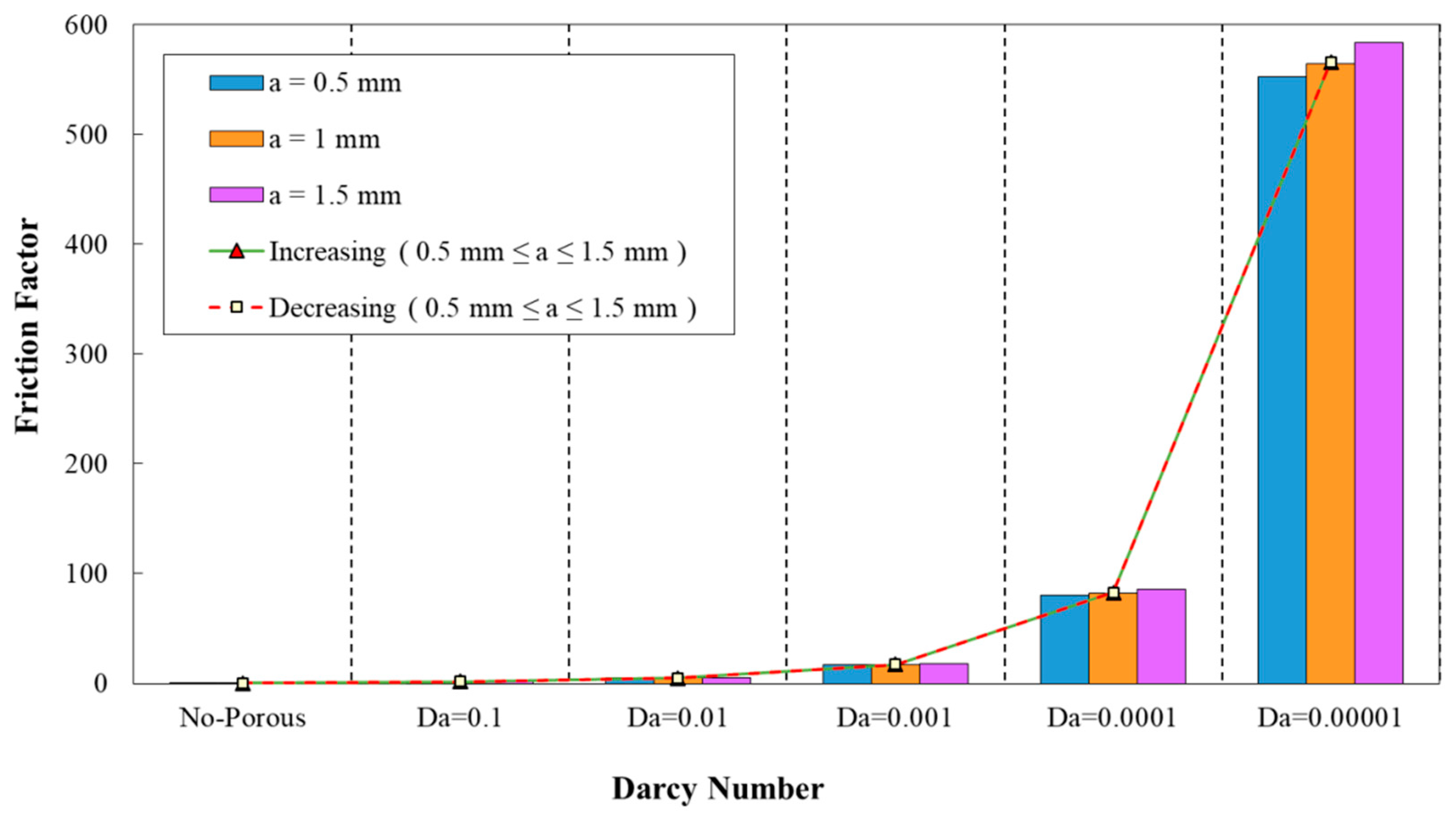 Entropy 22 01008 g010 Entropy 22 01008 g010