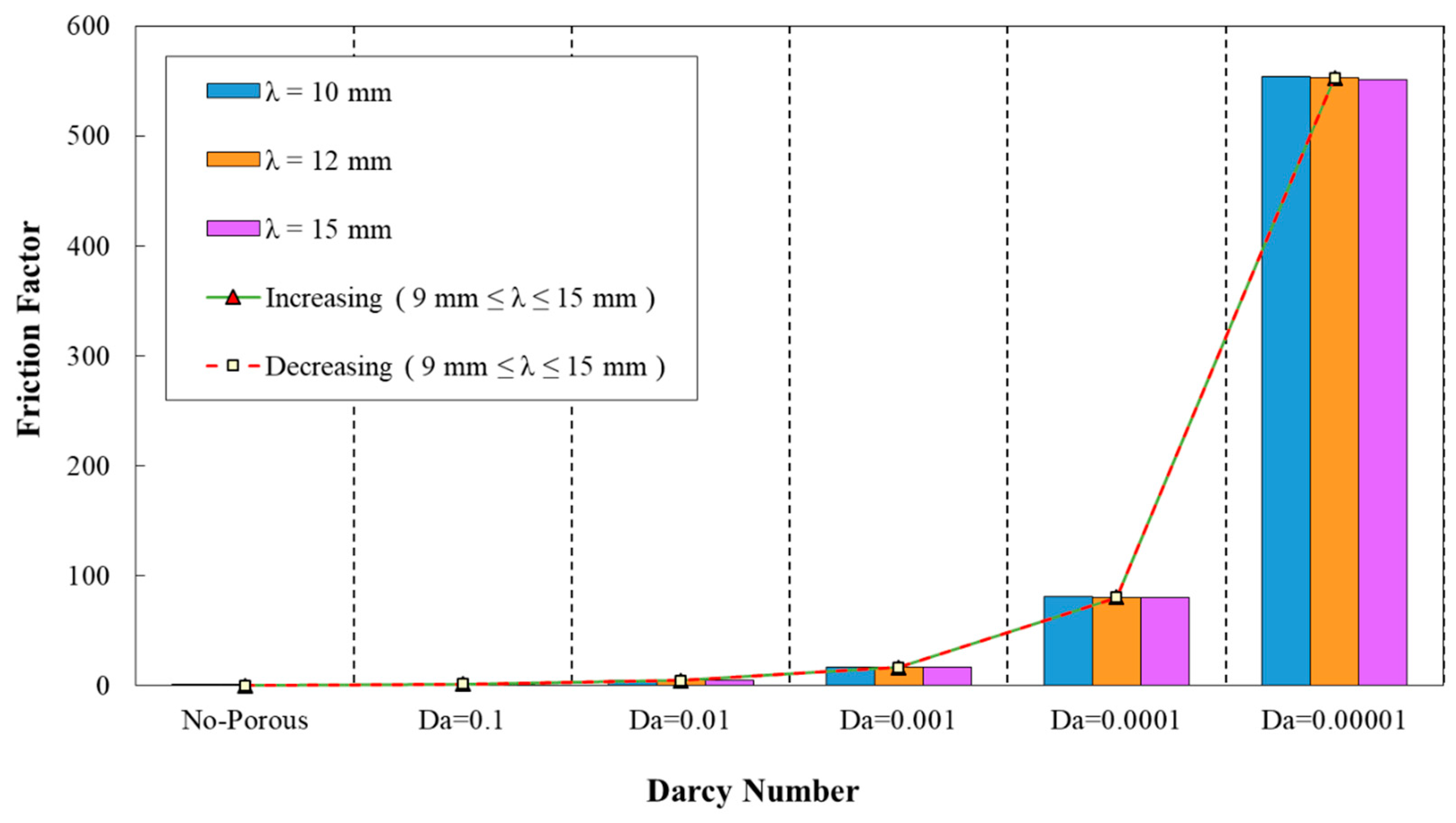 Entropy 22 01008 g011 Entropy 22 01008 g011
