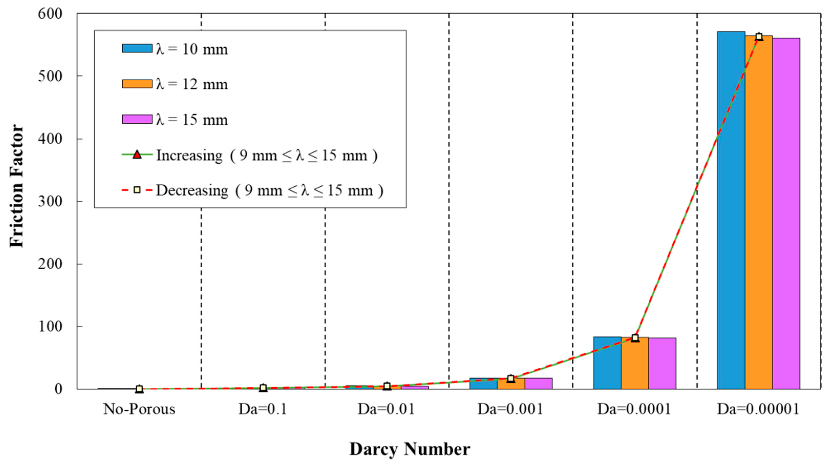 Entropy 22 01008 g012 Entropy 22 01008 g012