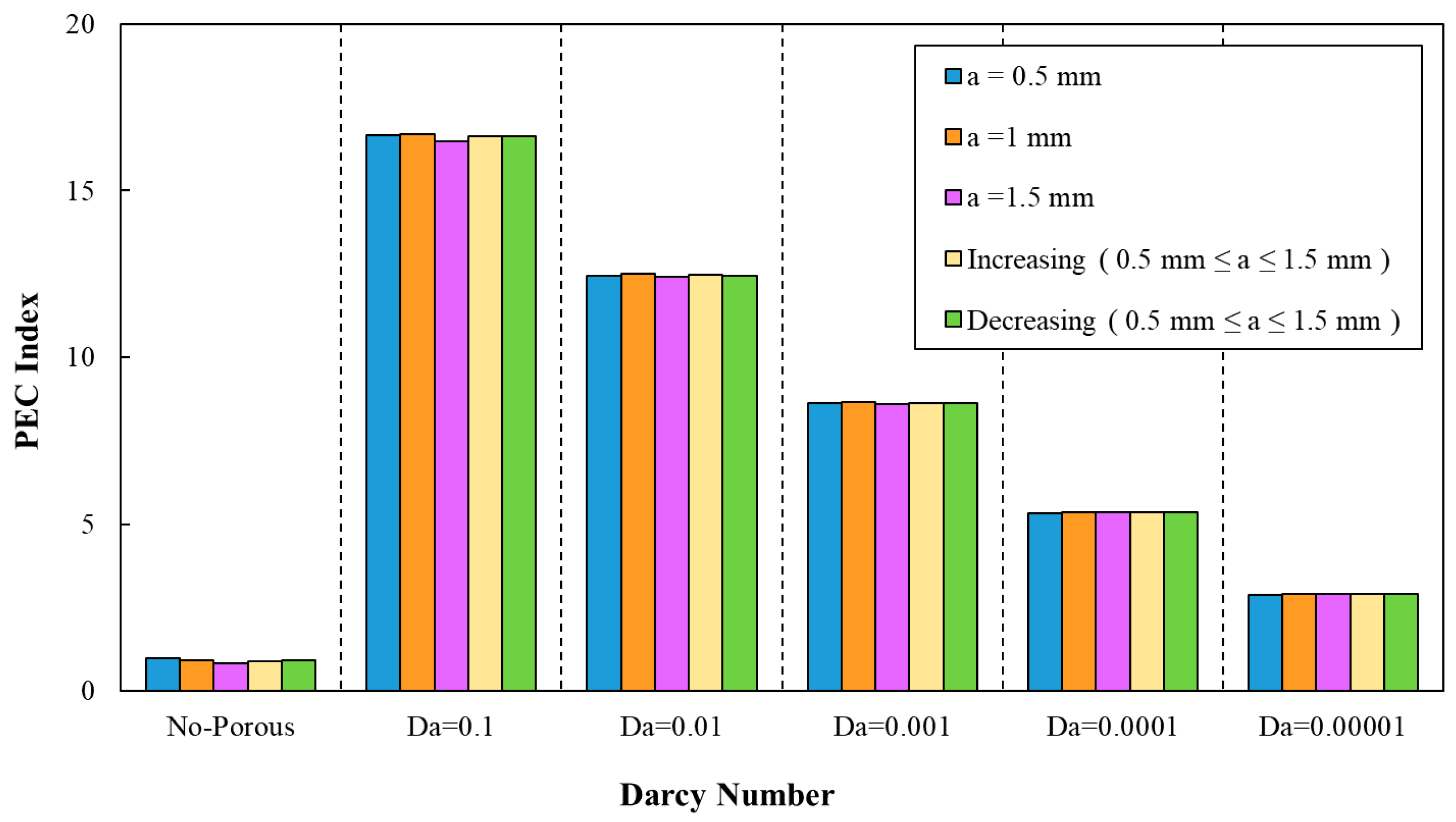Entropy 22 01008 g015 Entropy 22 01008 g015