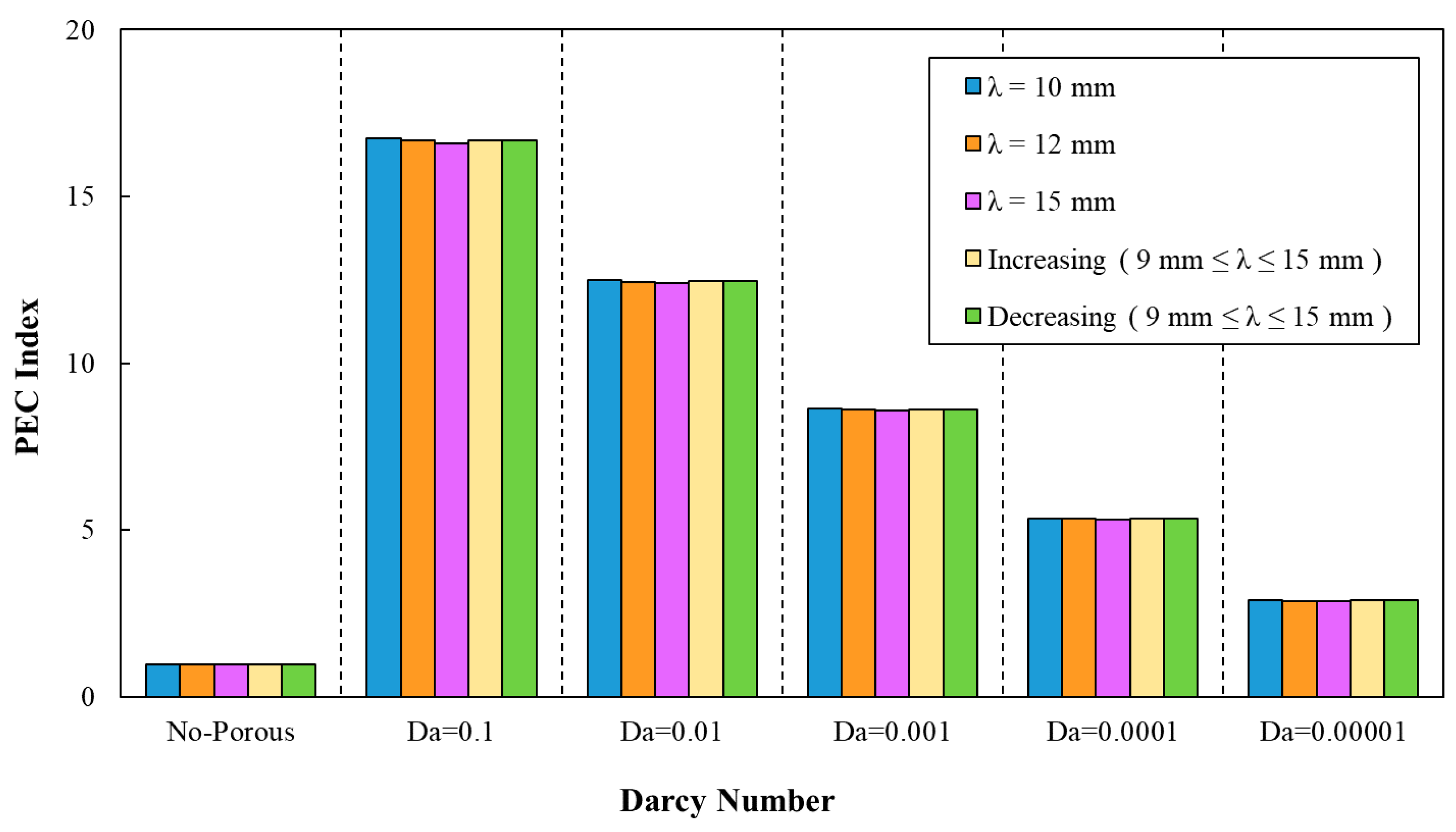 Entropy 22 01008 g016 Entropy 22 01008 g016