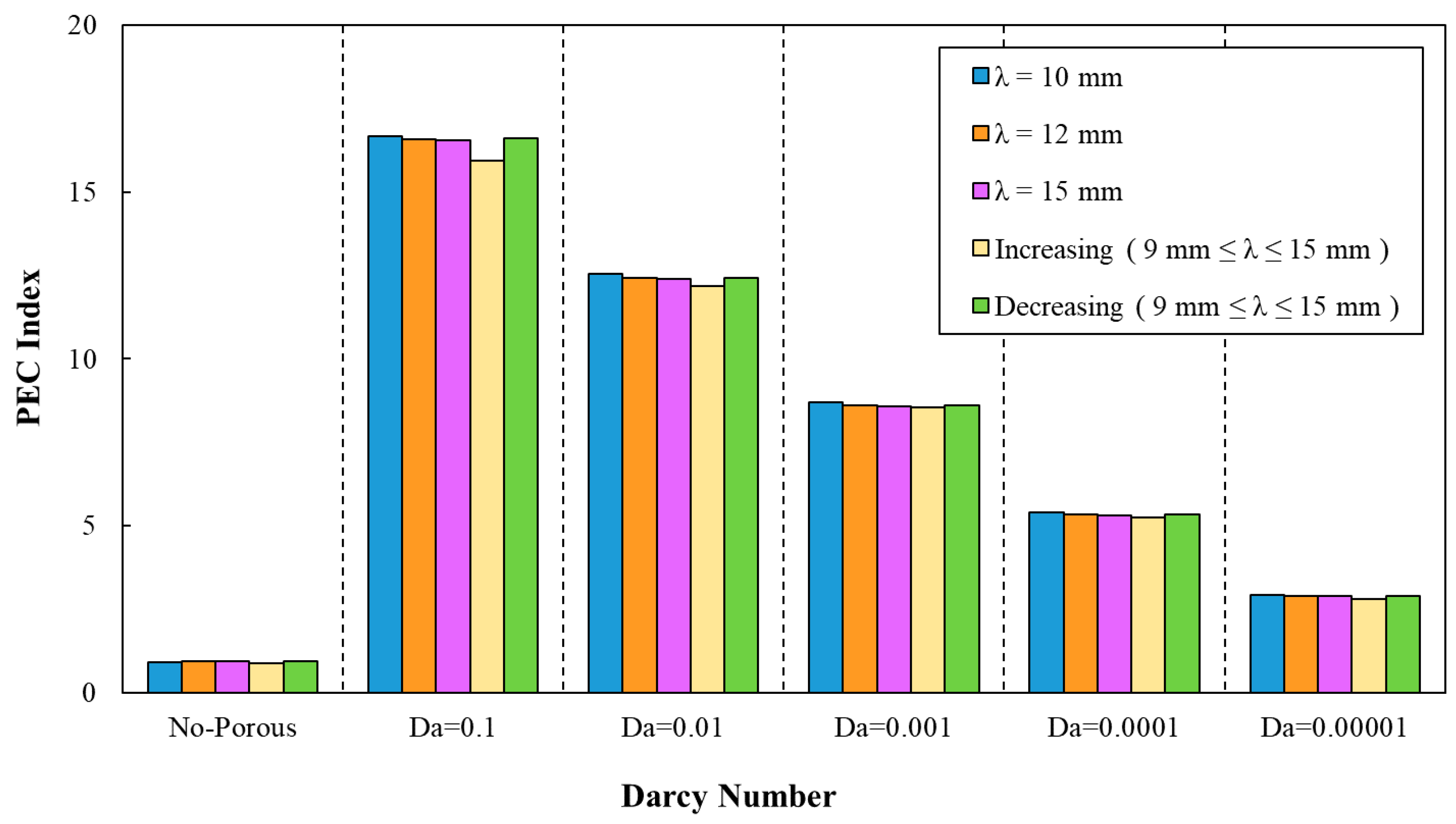 Entropy 22 01008 g017 Entropy 22 01008 g017