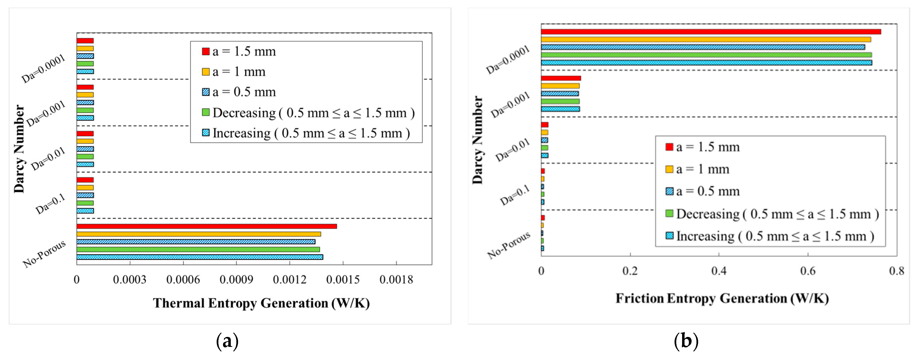 Entropy 22 01008 g020 Entropy 22 01008 g020