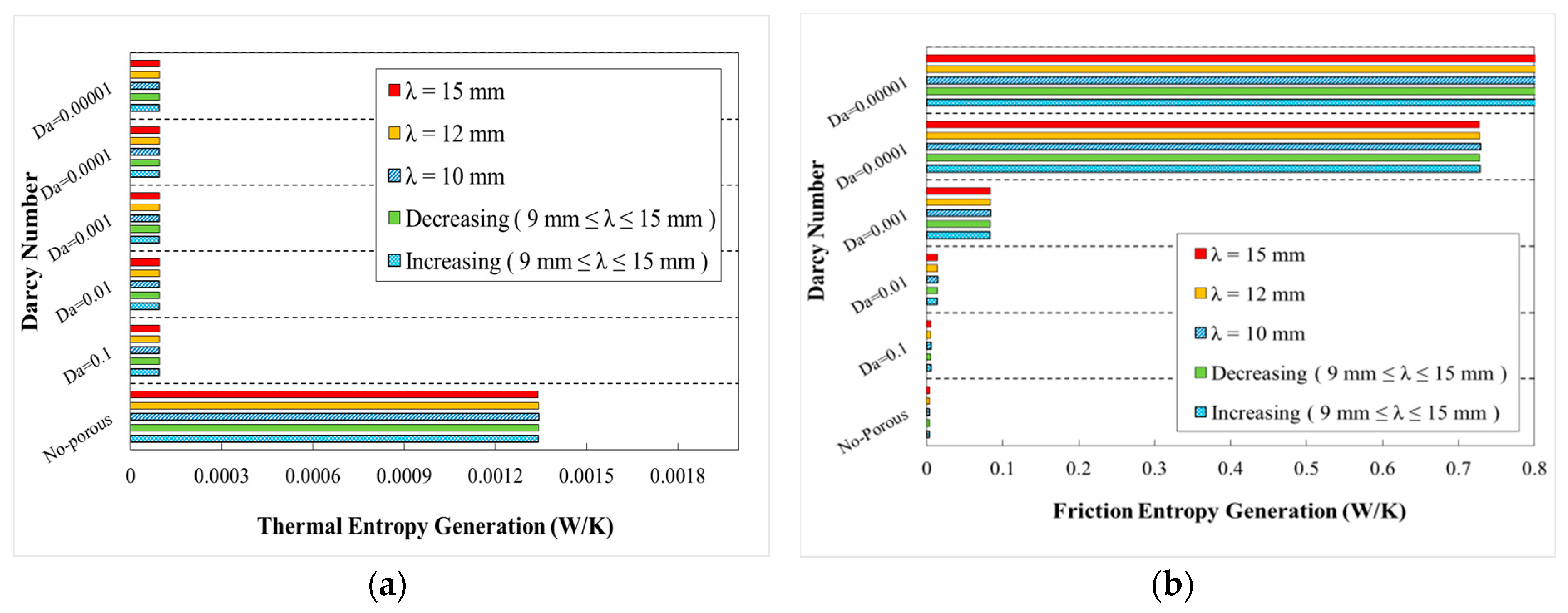 Entropy 22 01008 g021 Entropy 22 01008 g021