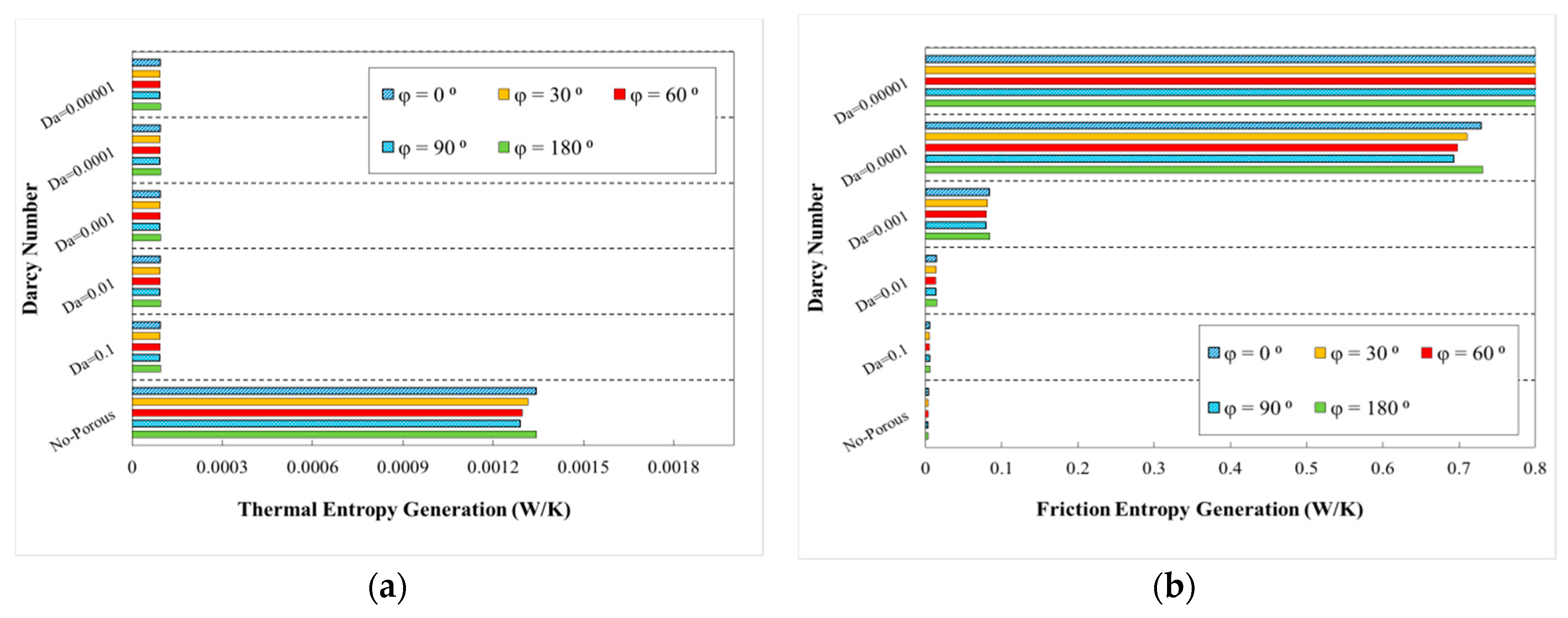 Entropy 22 01008 g023 Entropy 22 01008 g023