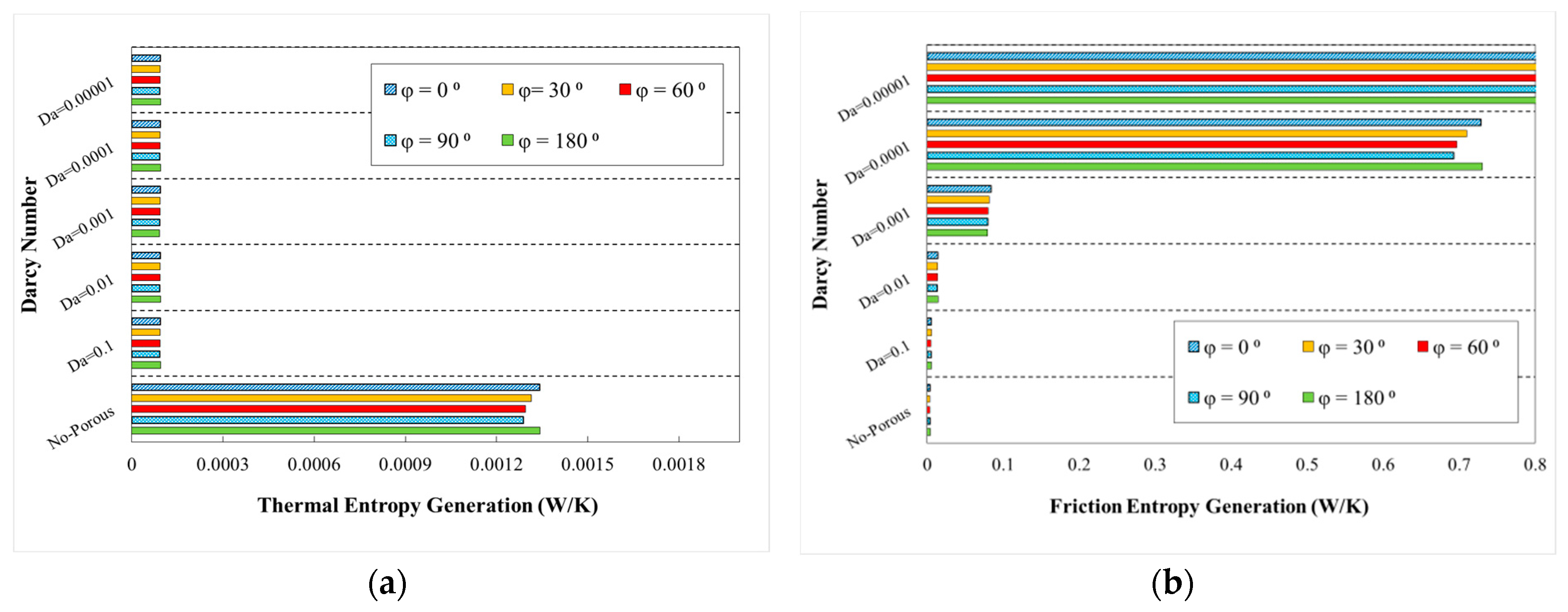 Entropy 22 01008 g024 Entropy 22 01008 g024