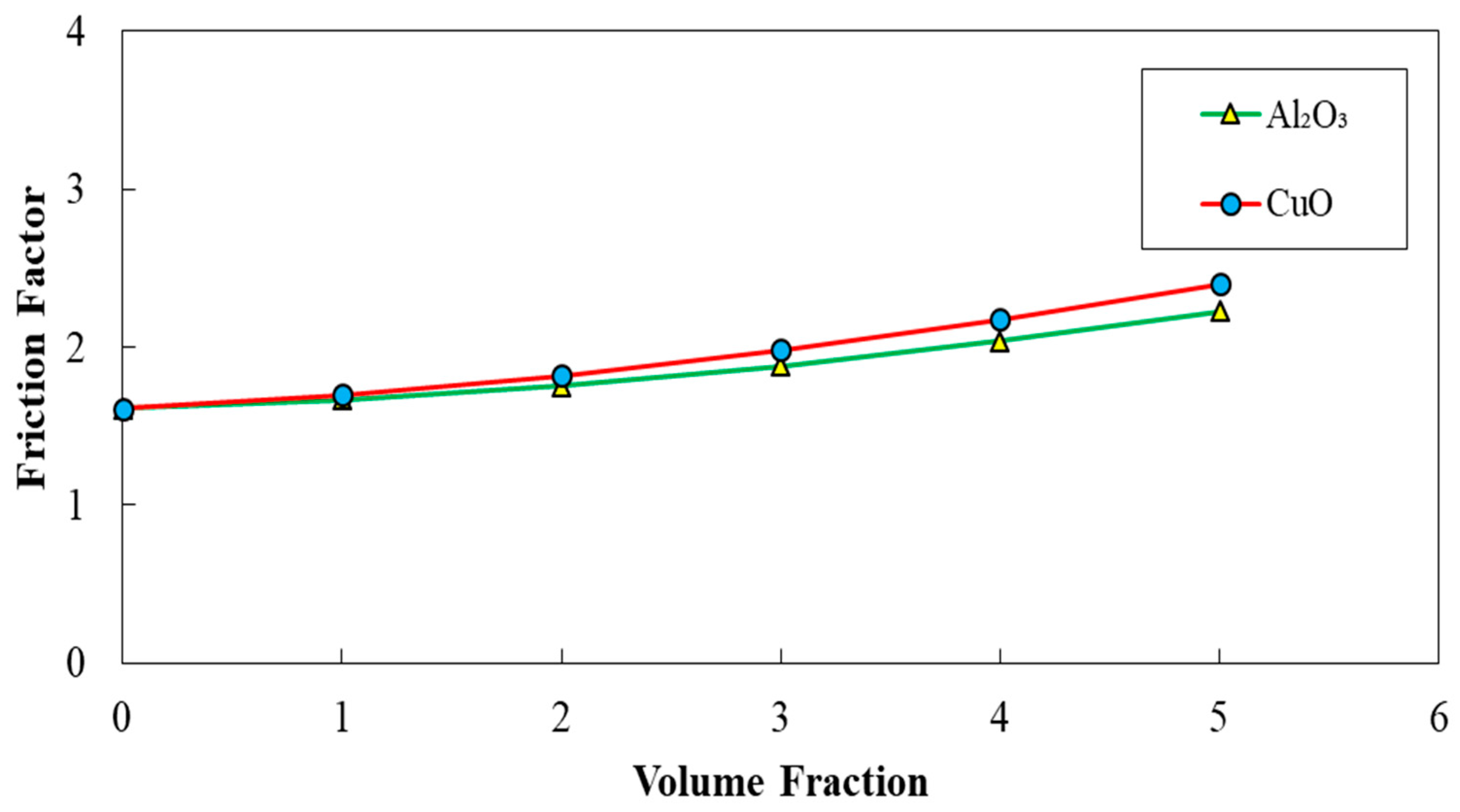 Entropy 22 01008 g026 Entropy 22 01008 g026