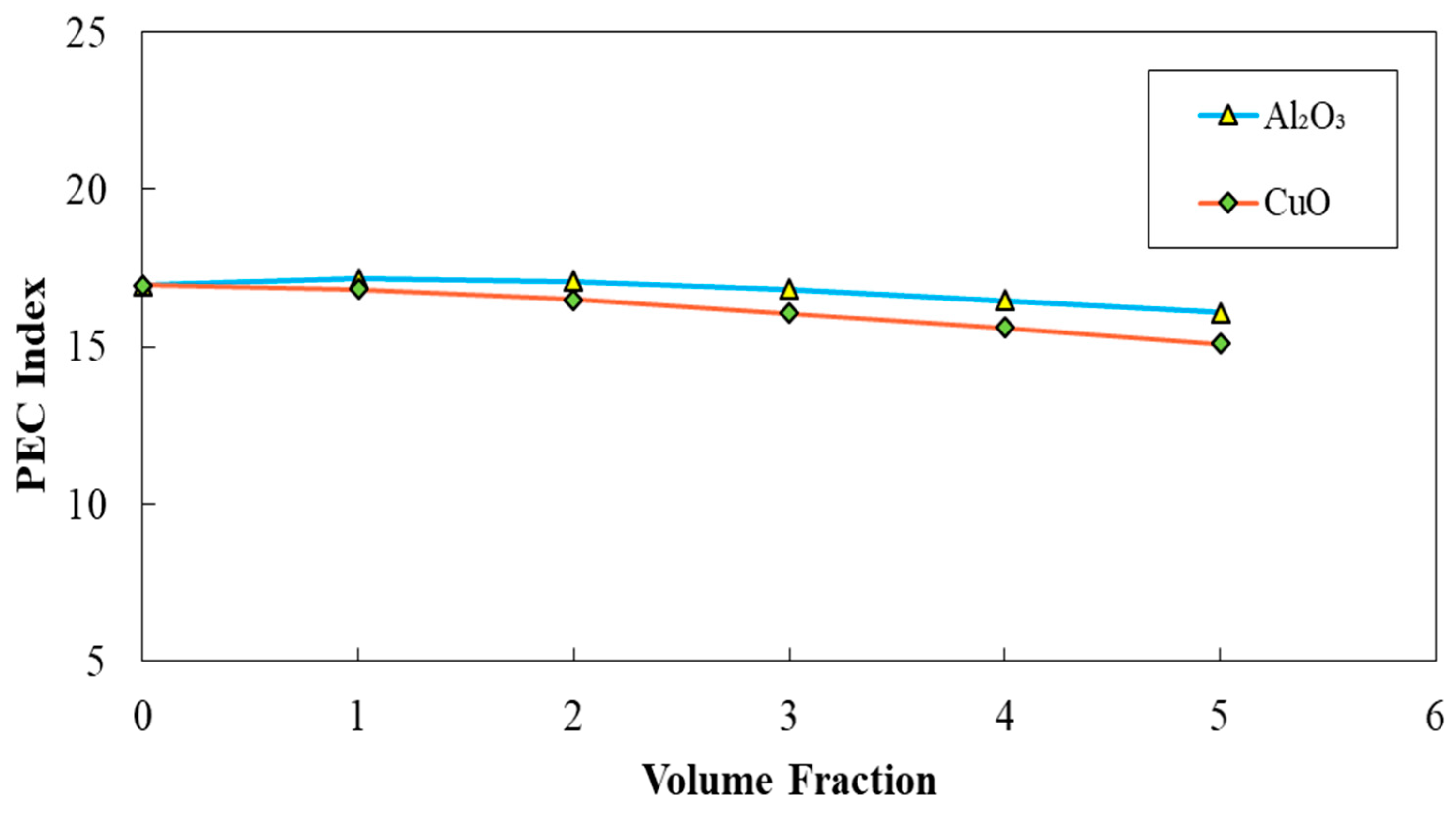 Entropy 22 01008 g027 Entropy 22 01008 g027