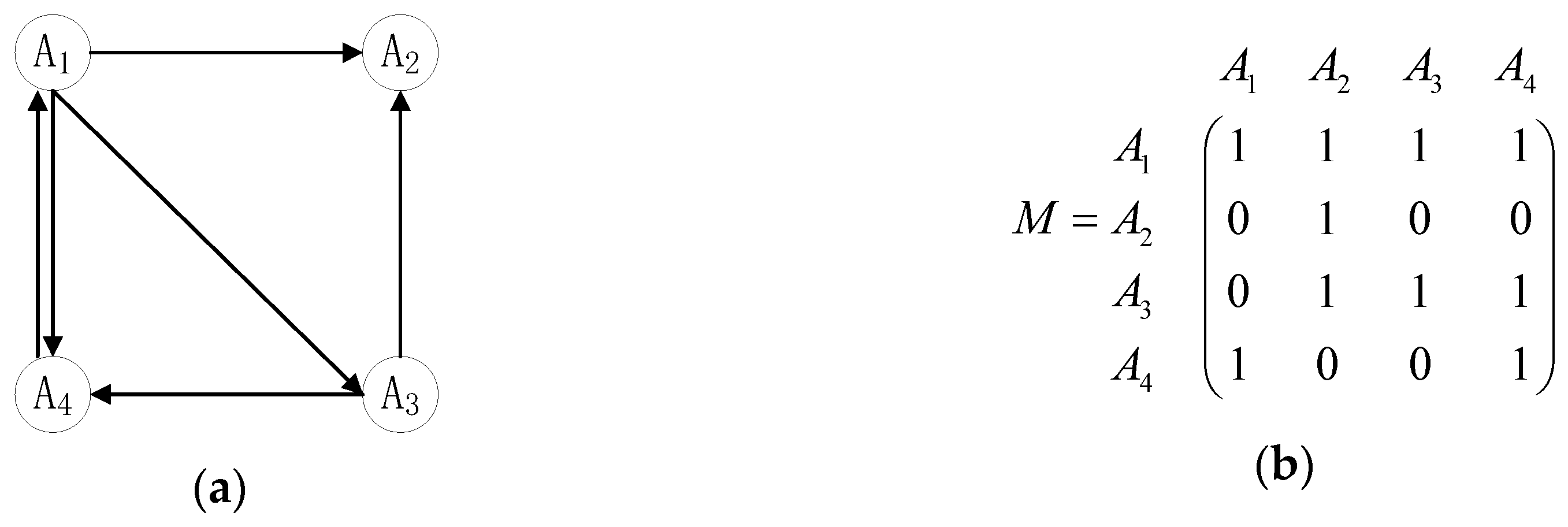 Entropy 22 01009 g001