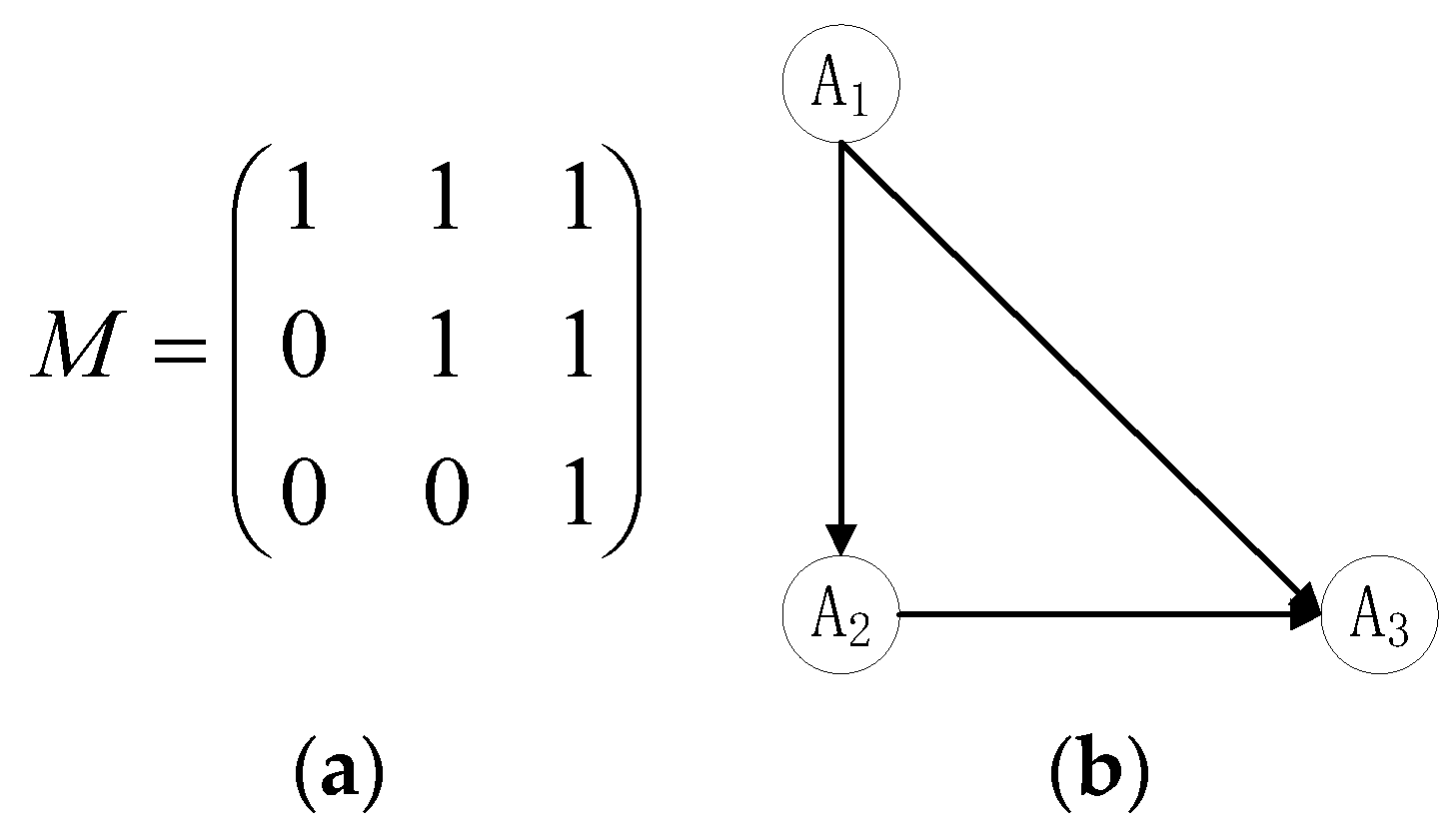 Entropy 22 01009 g002