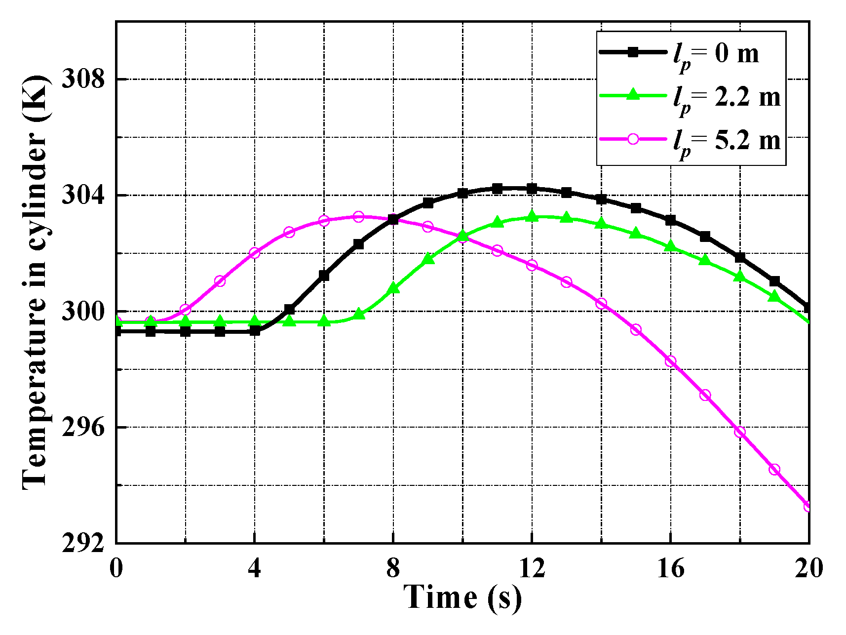 Entropy 22 01010 g009