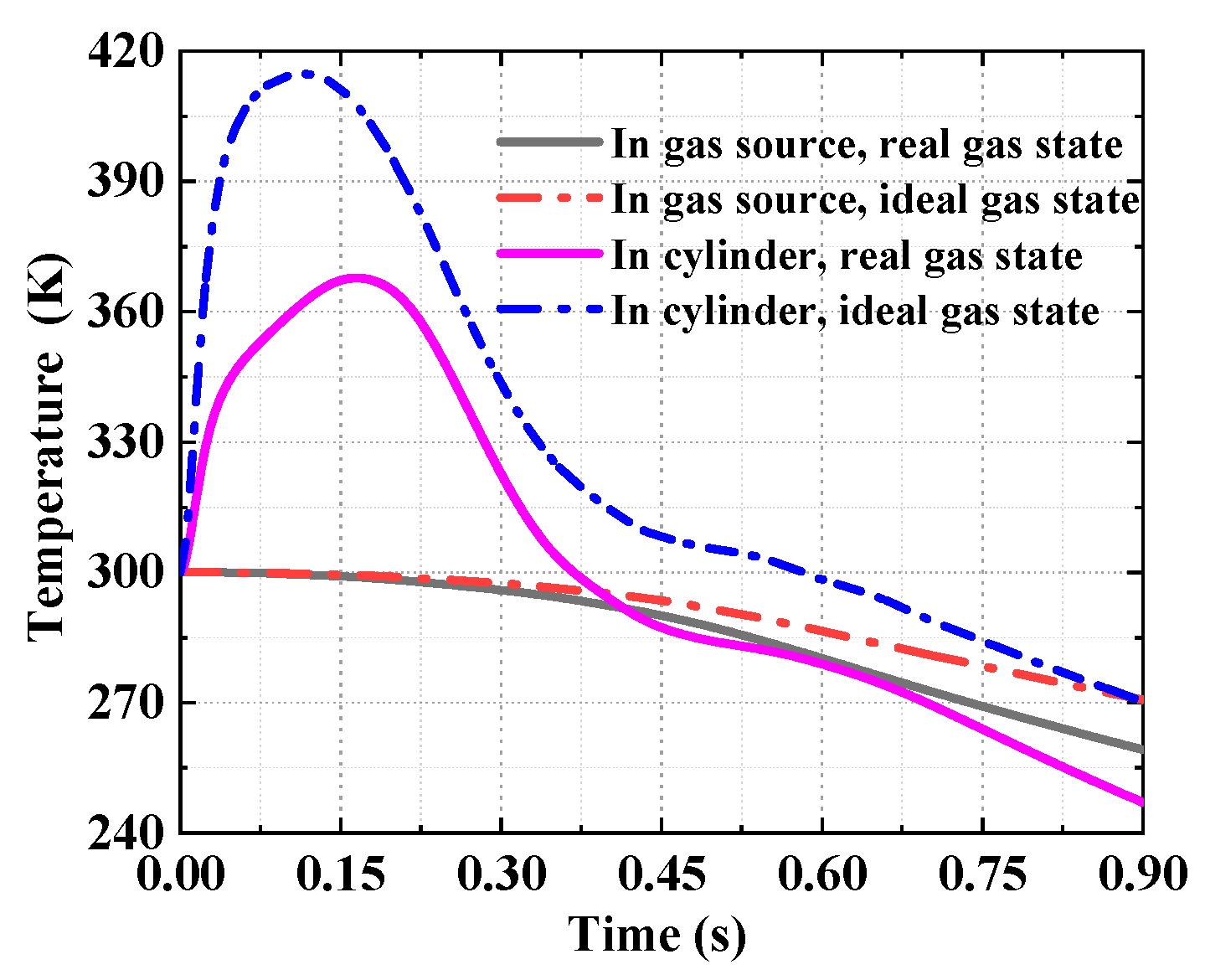 Entropy 22 01010 g014
