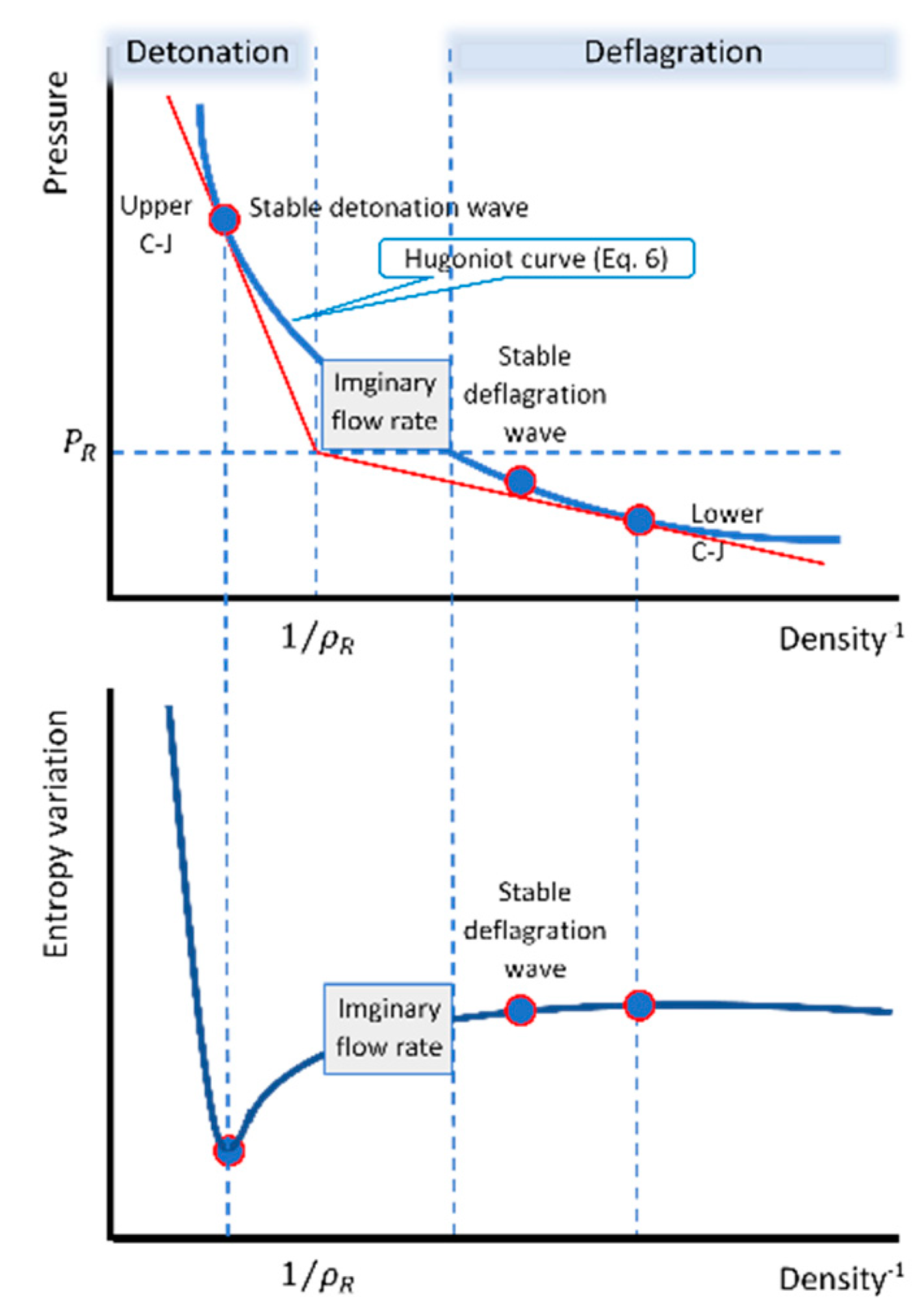 Entropy 22 01011 g001