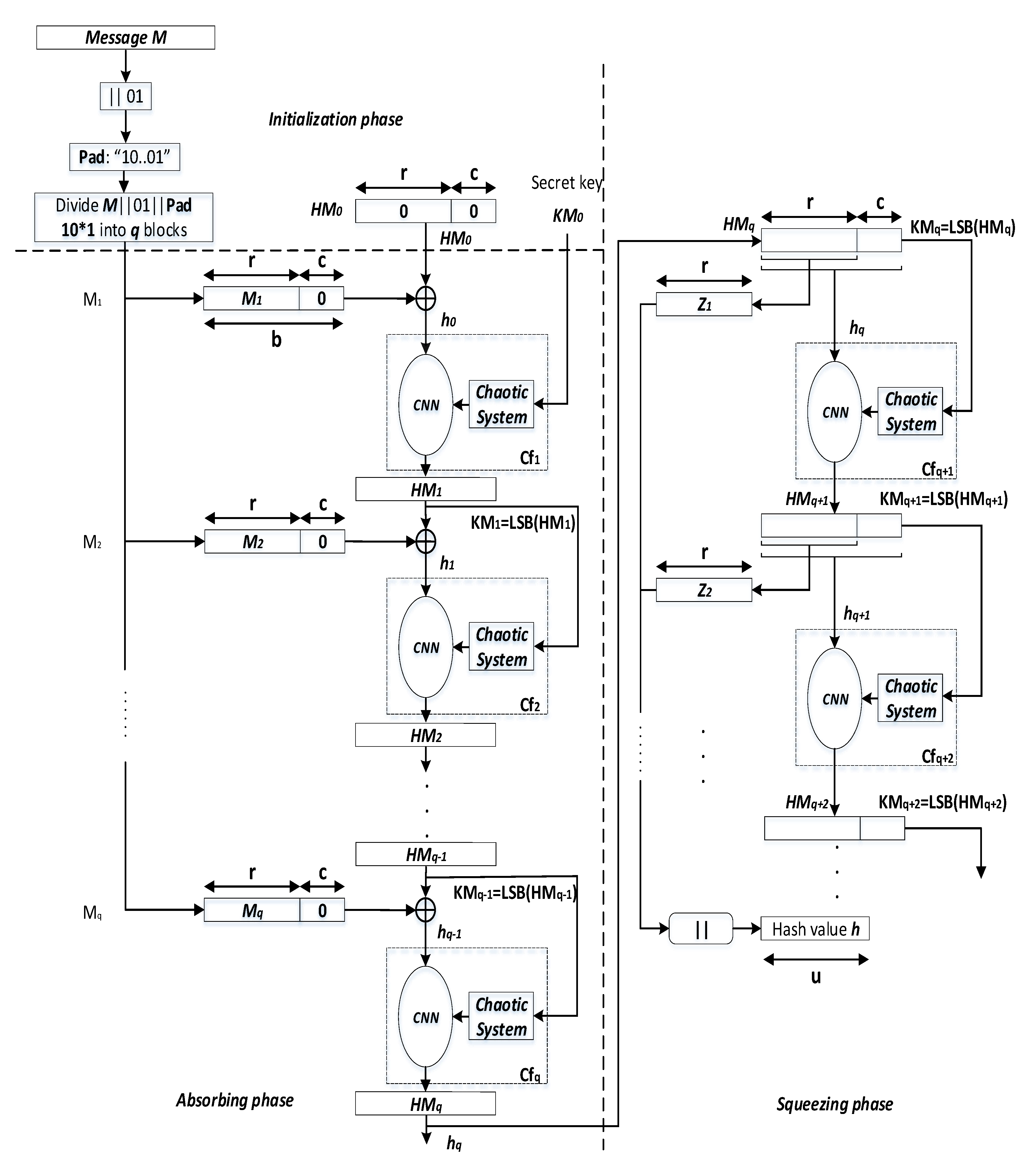 Entropy 22 01012 g003