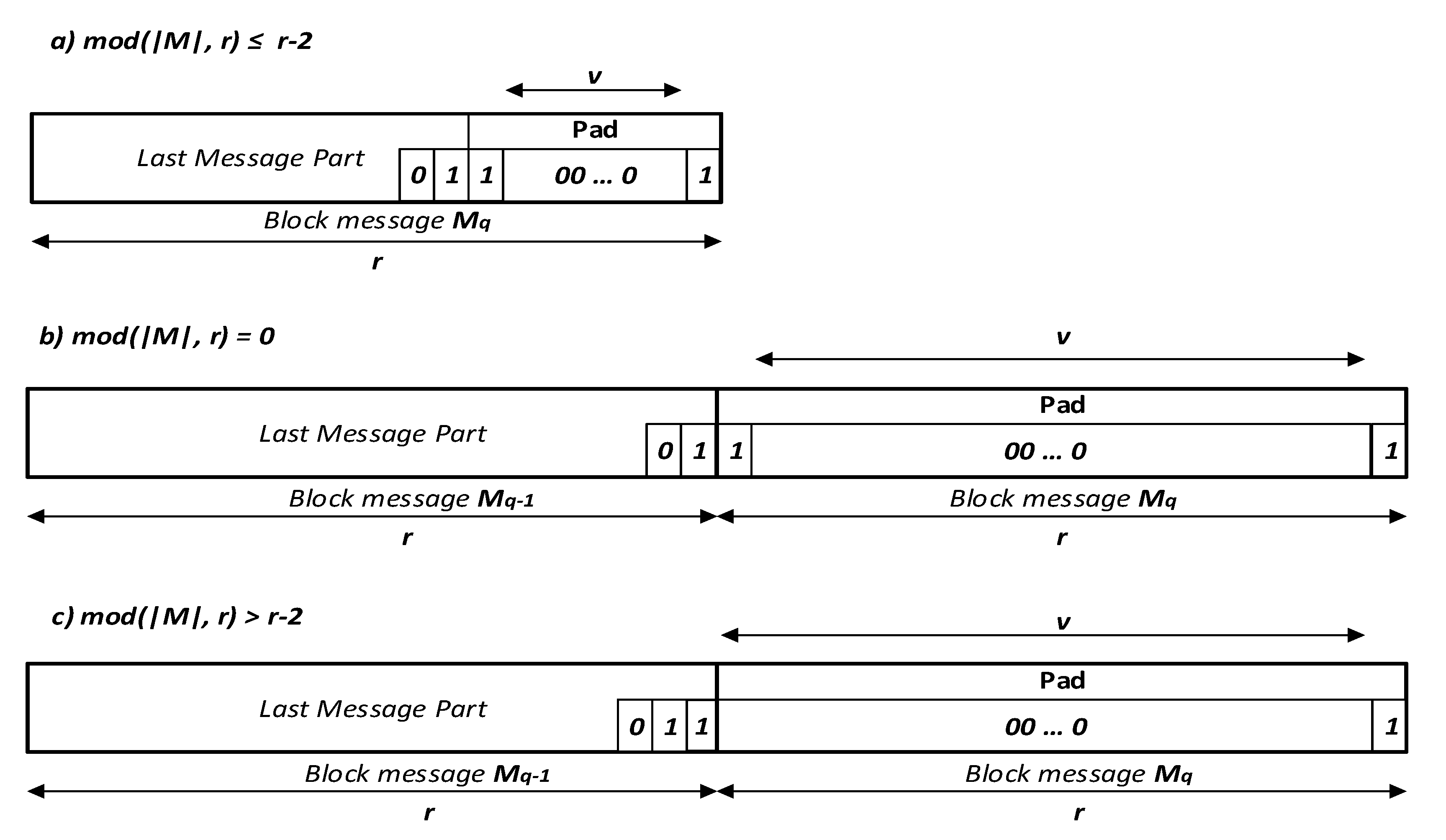 Entropy 22 01012 g004