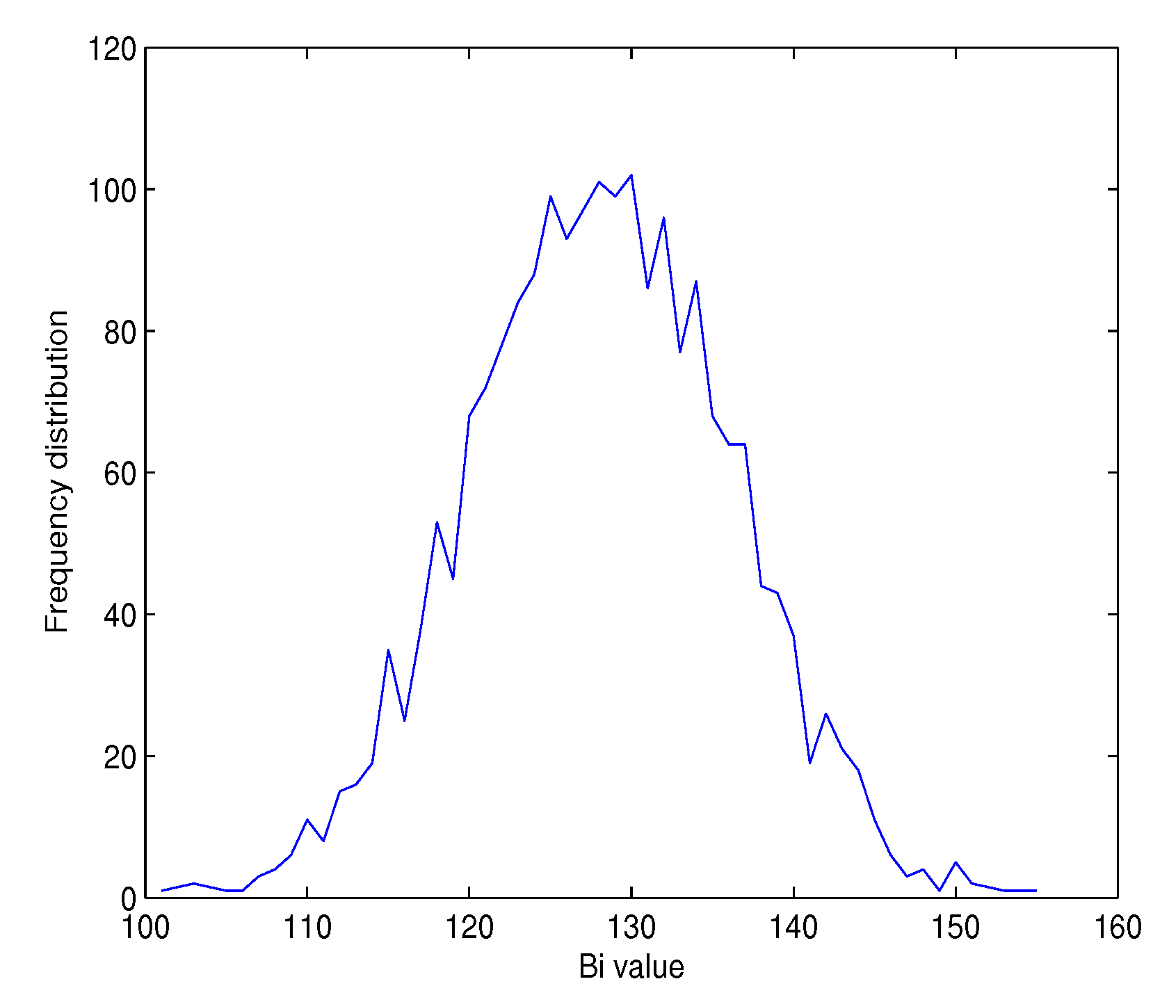 Entropy 22 01012 g012