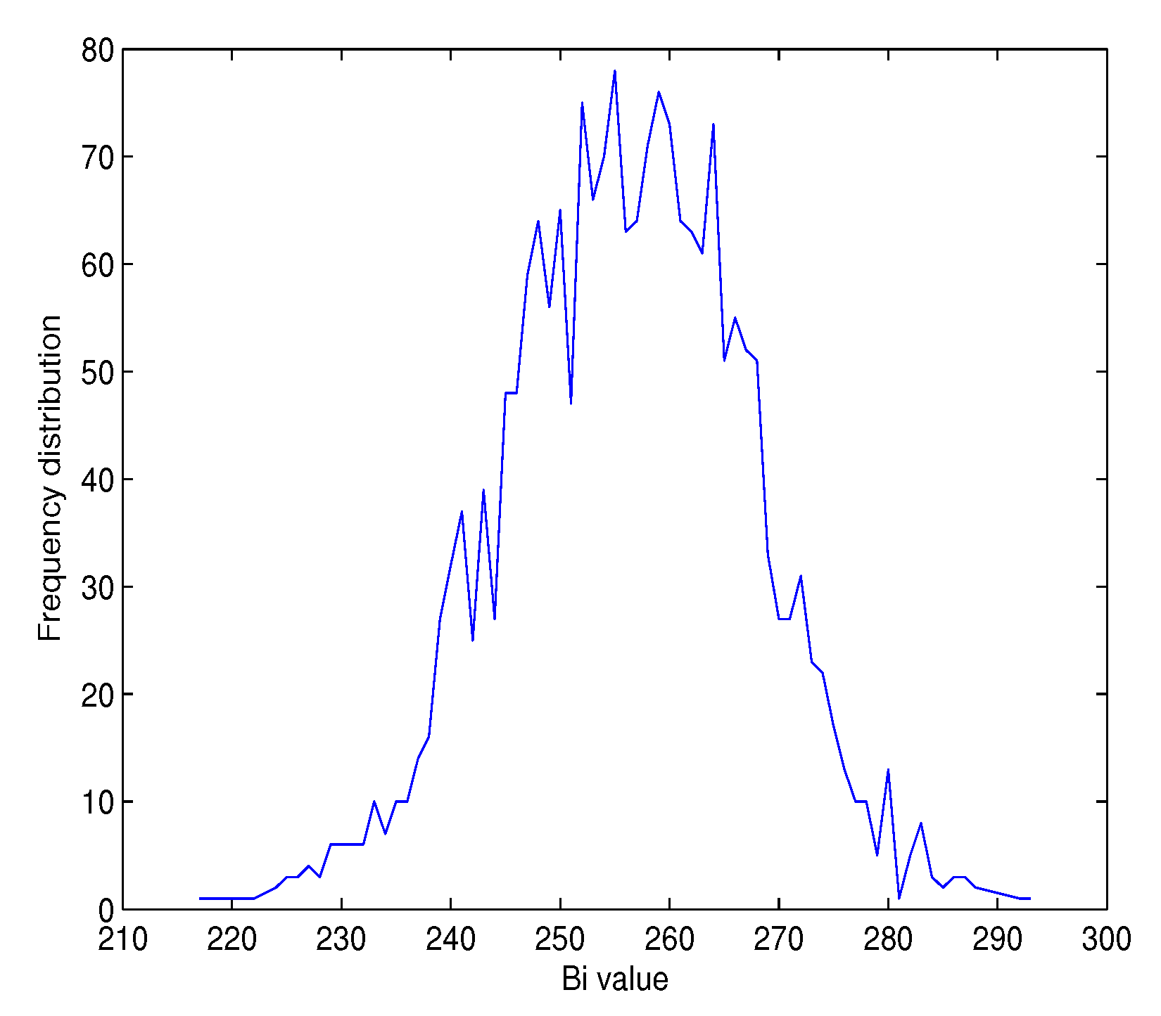 Entropy 22 01012 g013