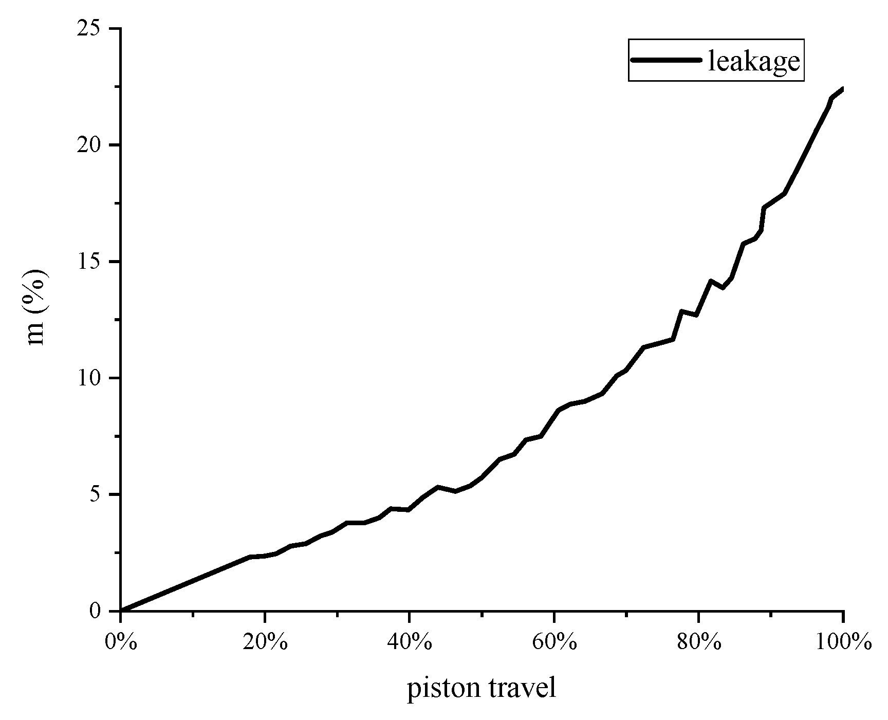 Entropy 22 01015 g009