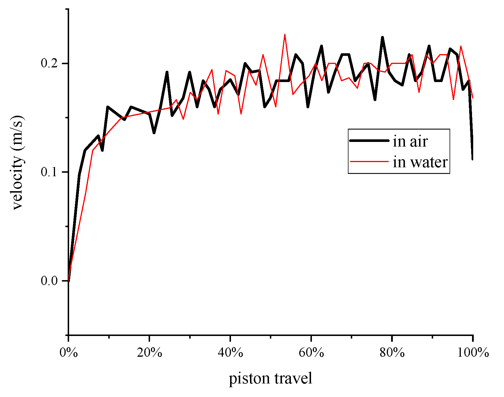 Entropy 22 01015 g010