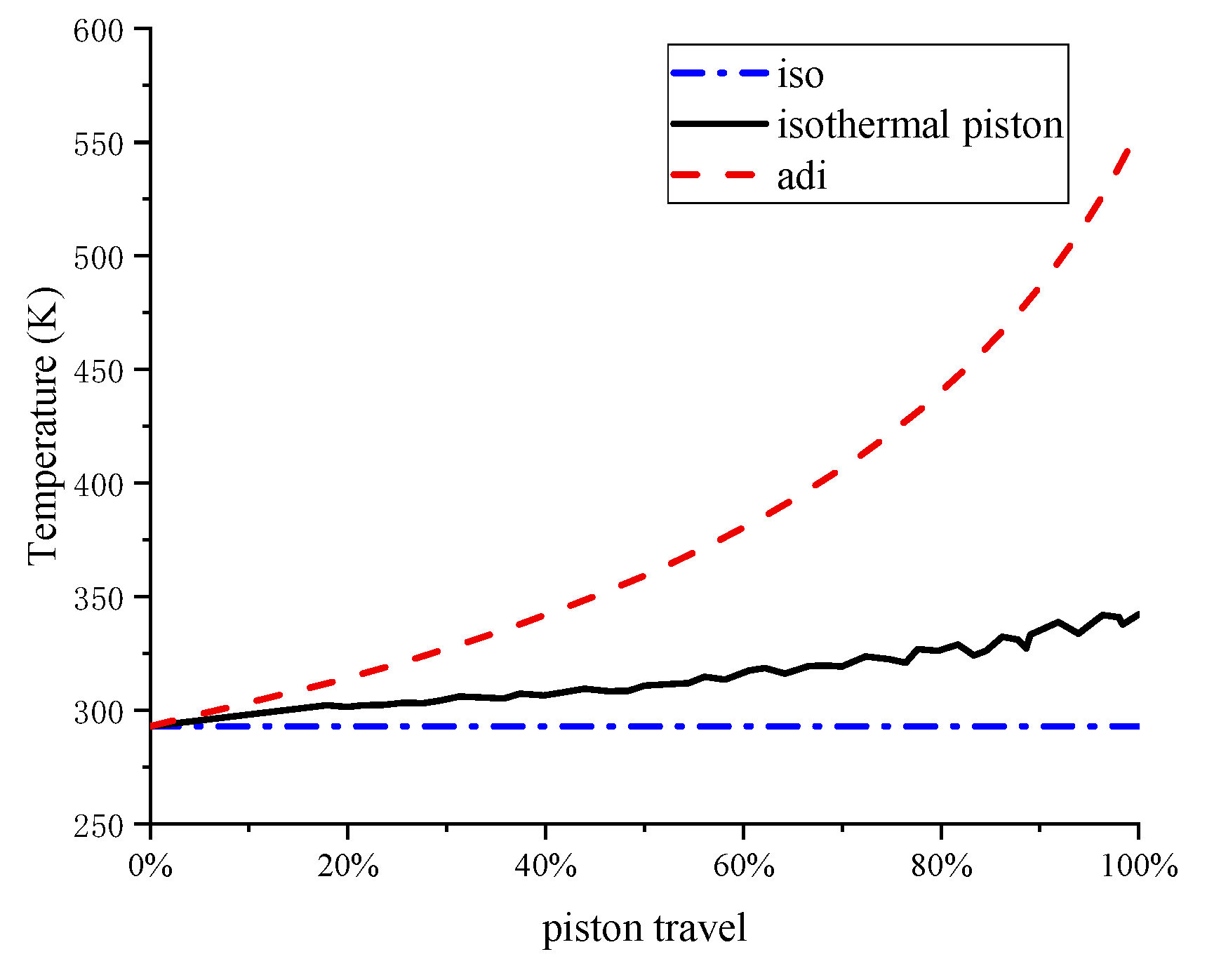 Entropy 22 01015 g012