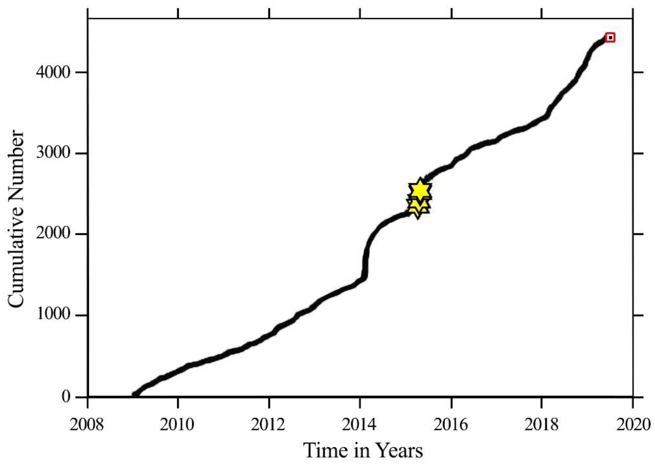 Entropy 22 01016 g004