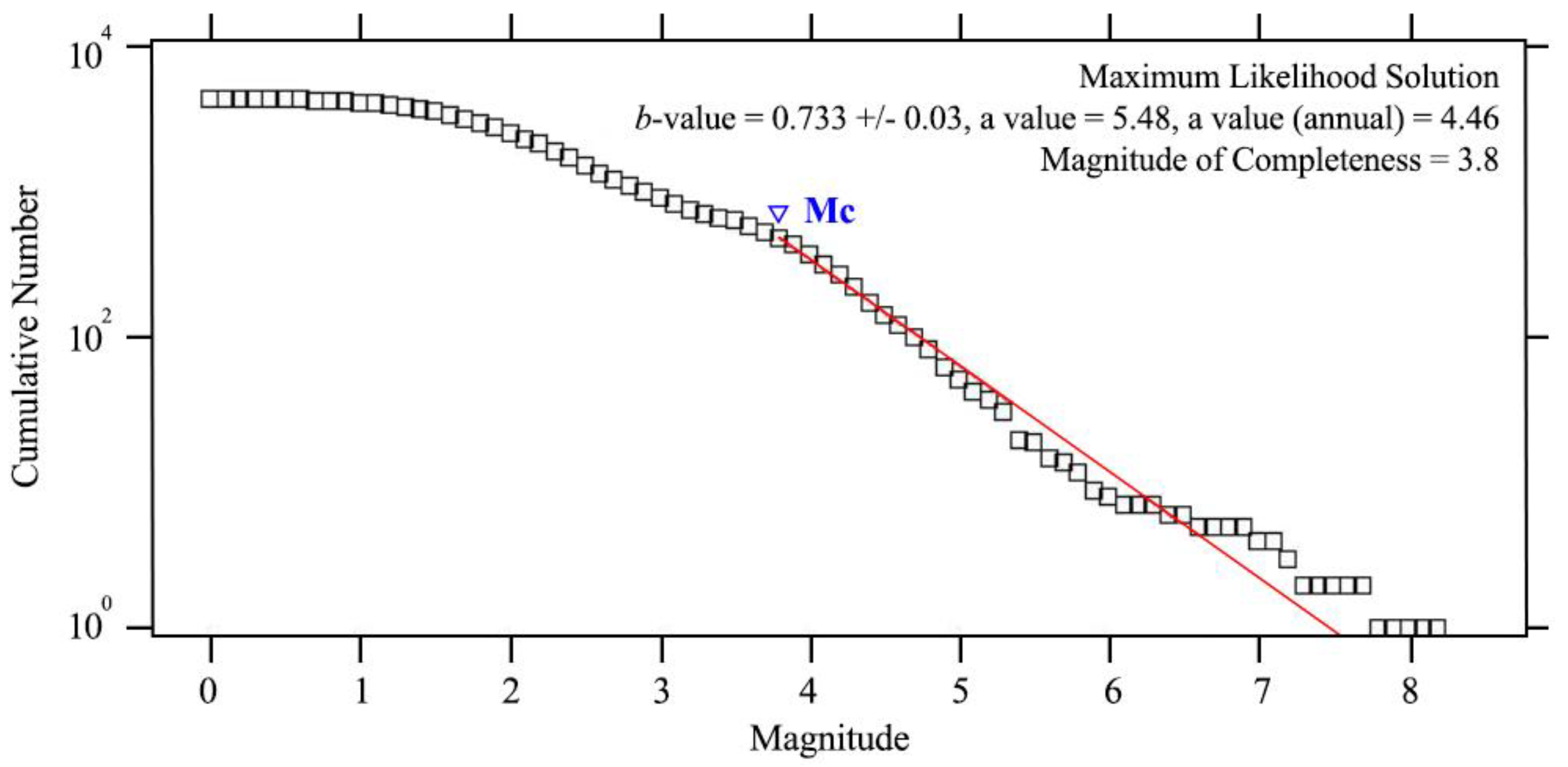 Entropy 22 01016 g006