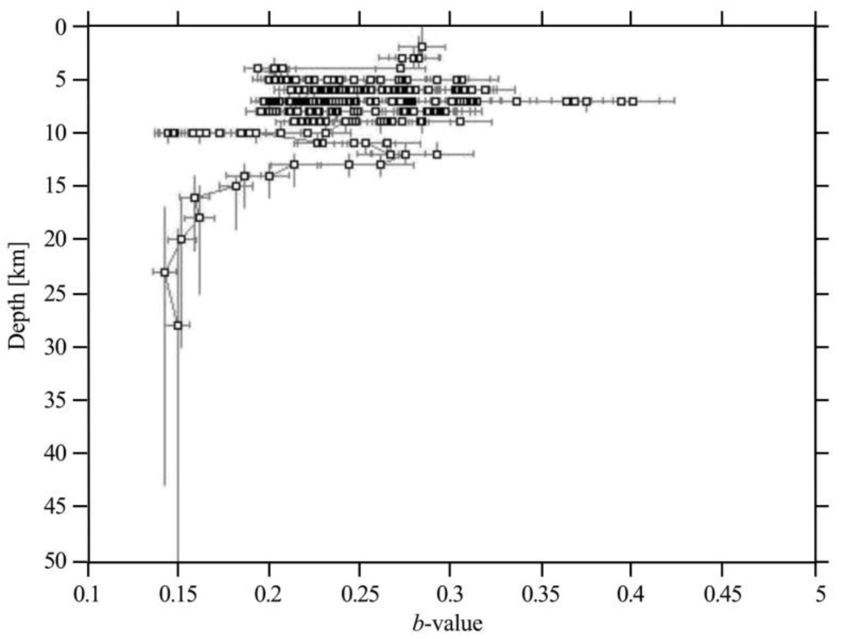 Entropy 22 01016 g010