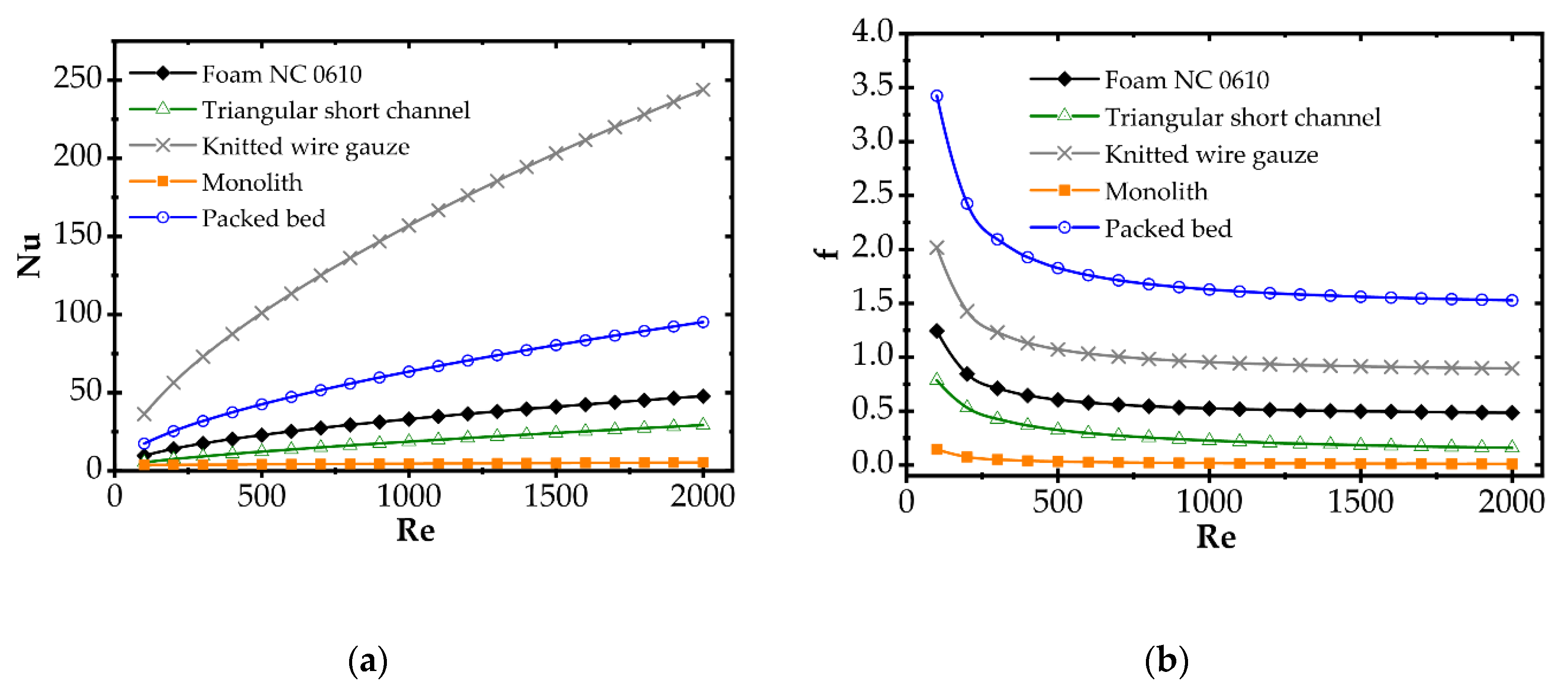 Entropy 22 01017 g003