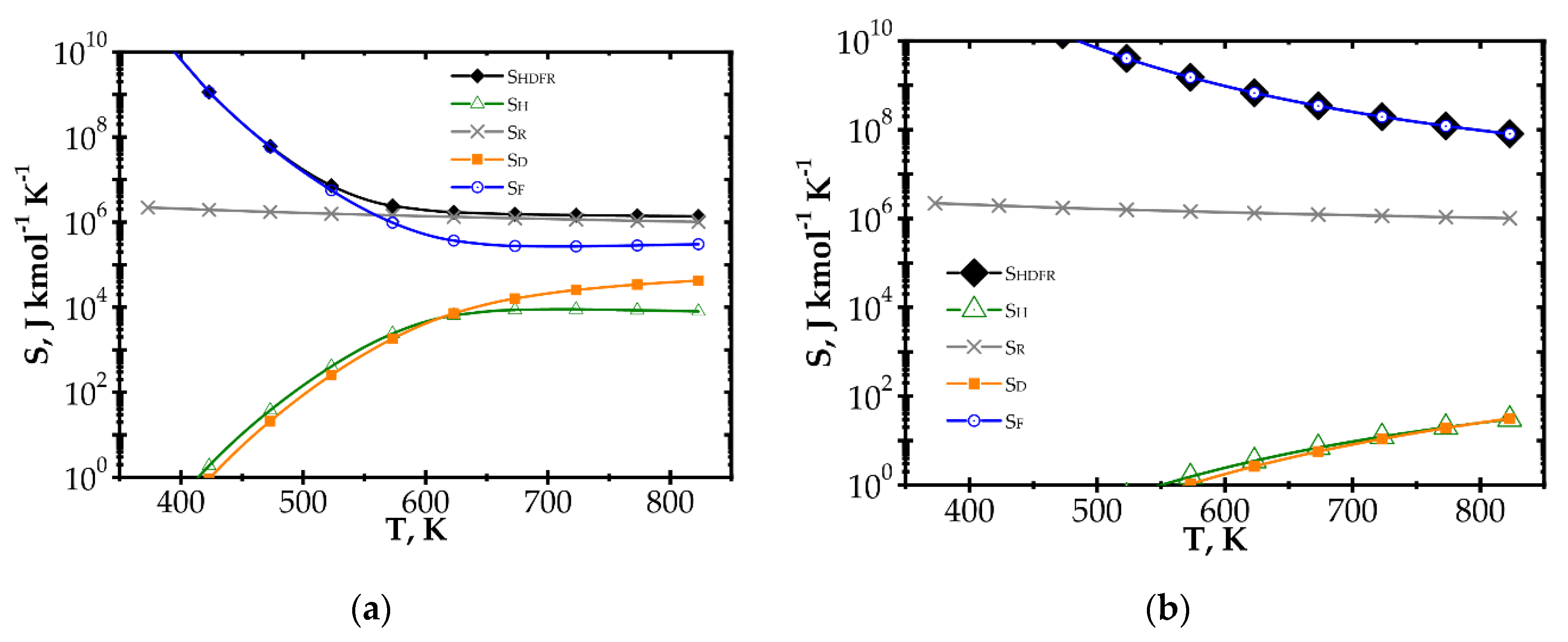 Entropy 22 01017 g004