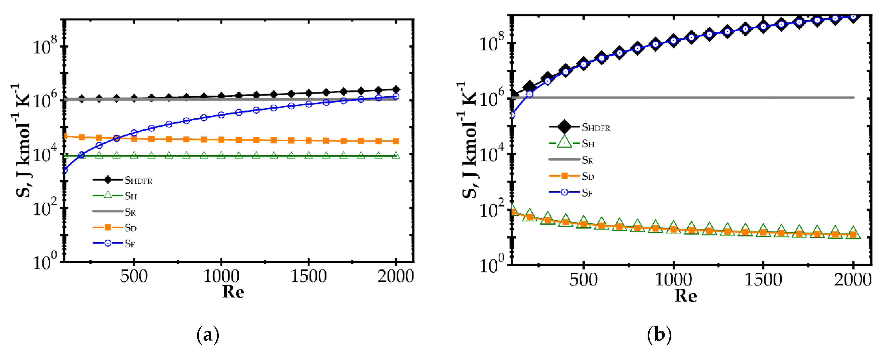 Entropy 22 01017 g005