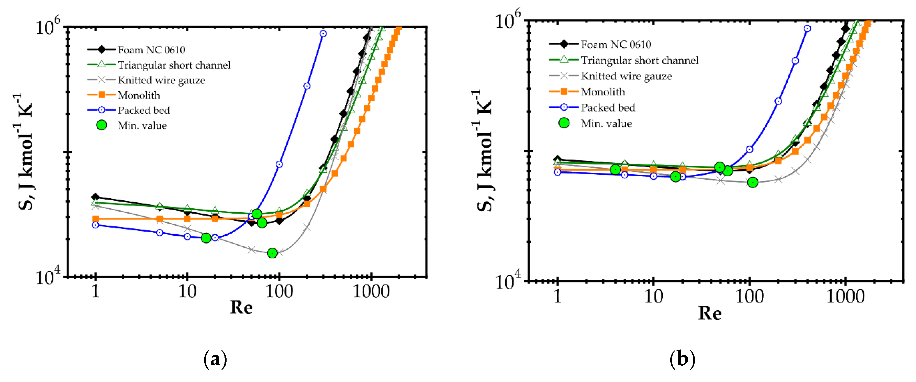 Entropy 22 01017 g006