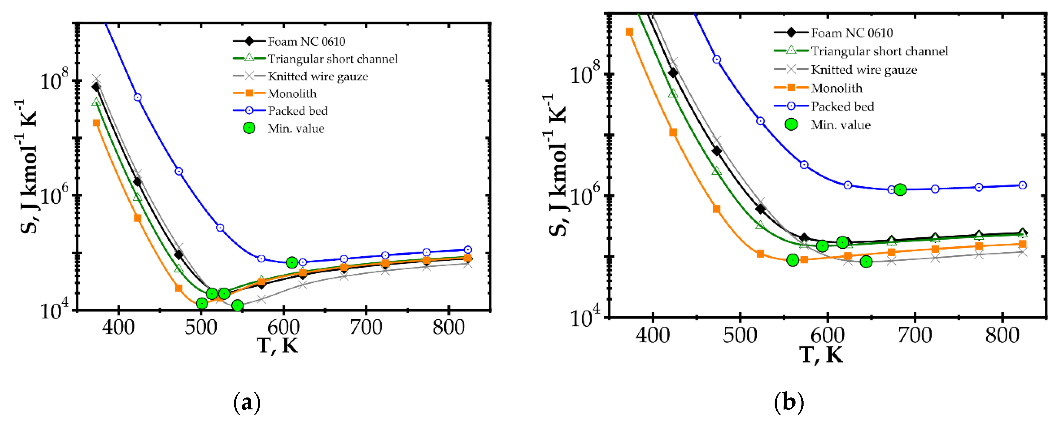 Entropy 22 01017 g007