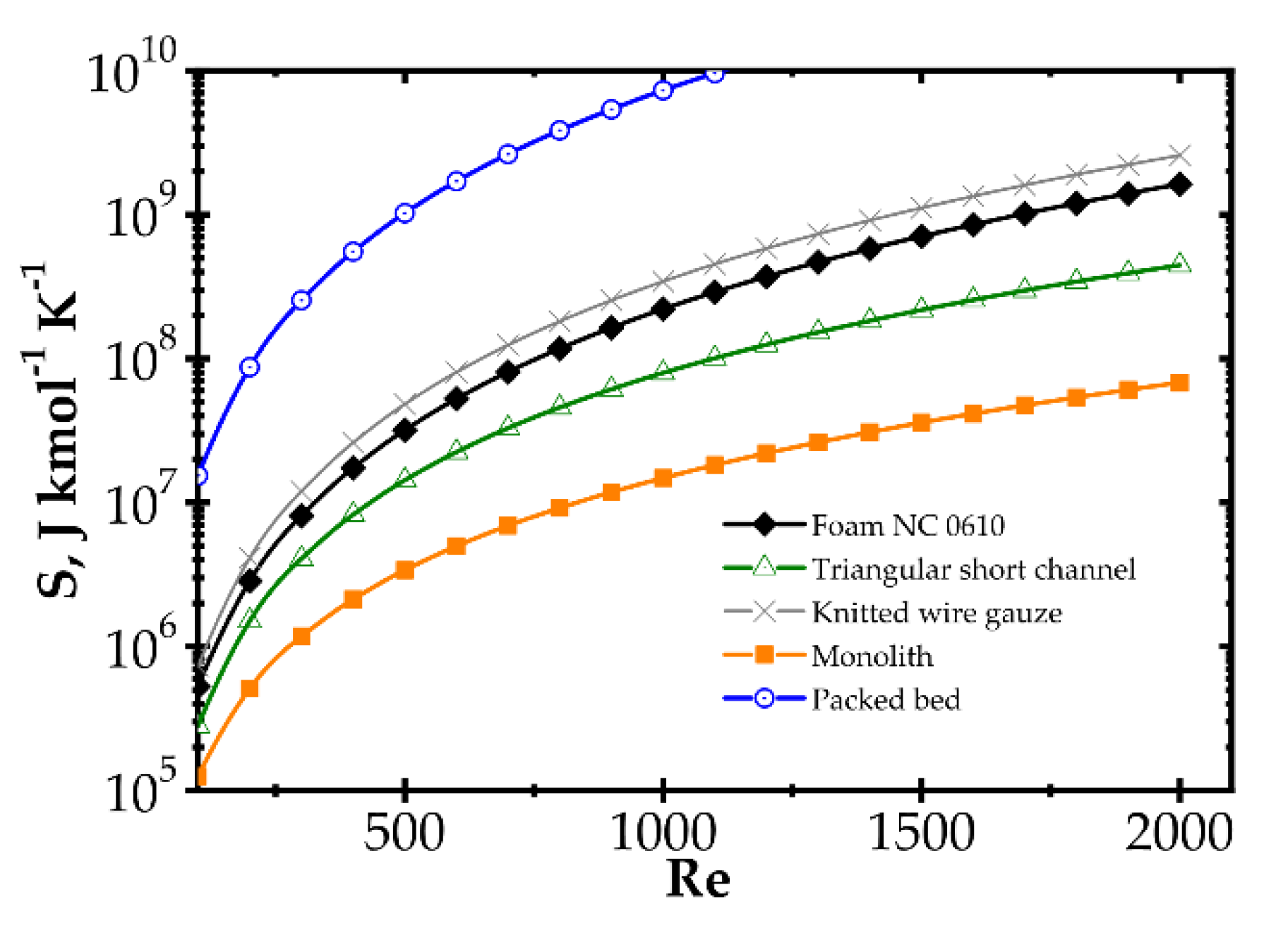 Entropy 22 01017 g008