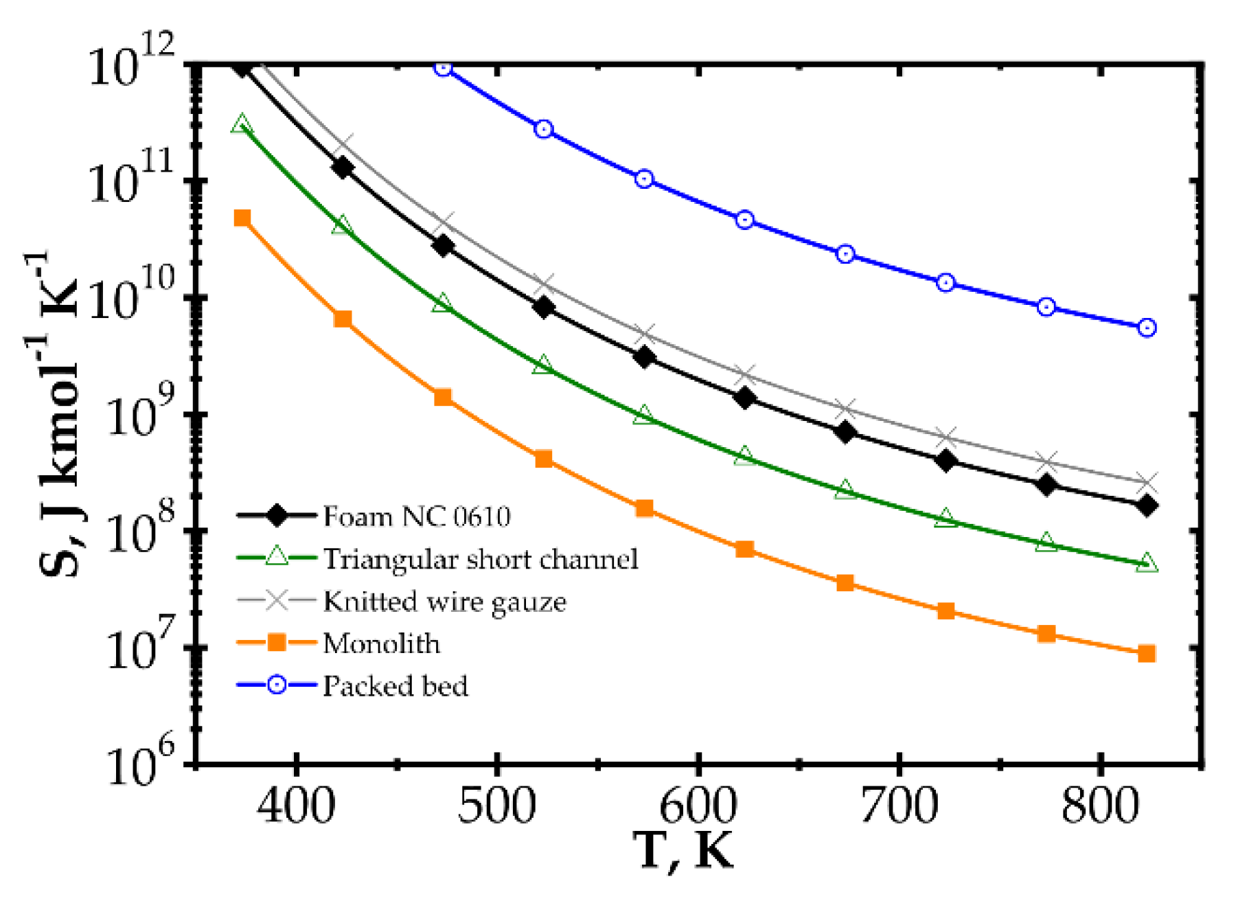 Entropy 22 01017 g009