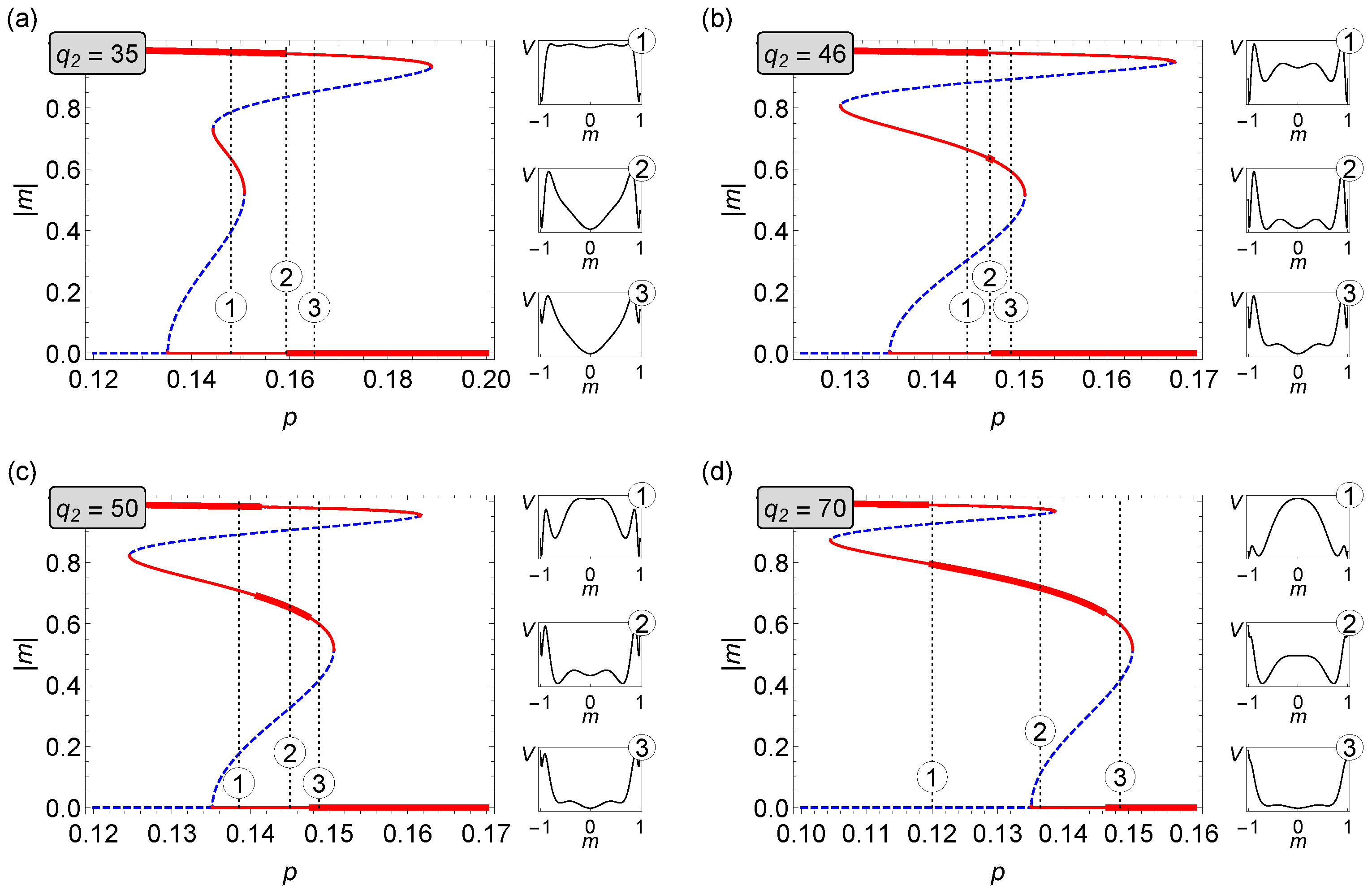 Entropy 22 01018 g007 Entropy 22 01018 g007